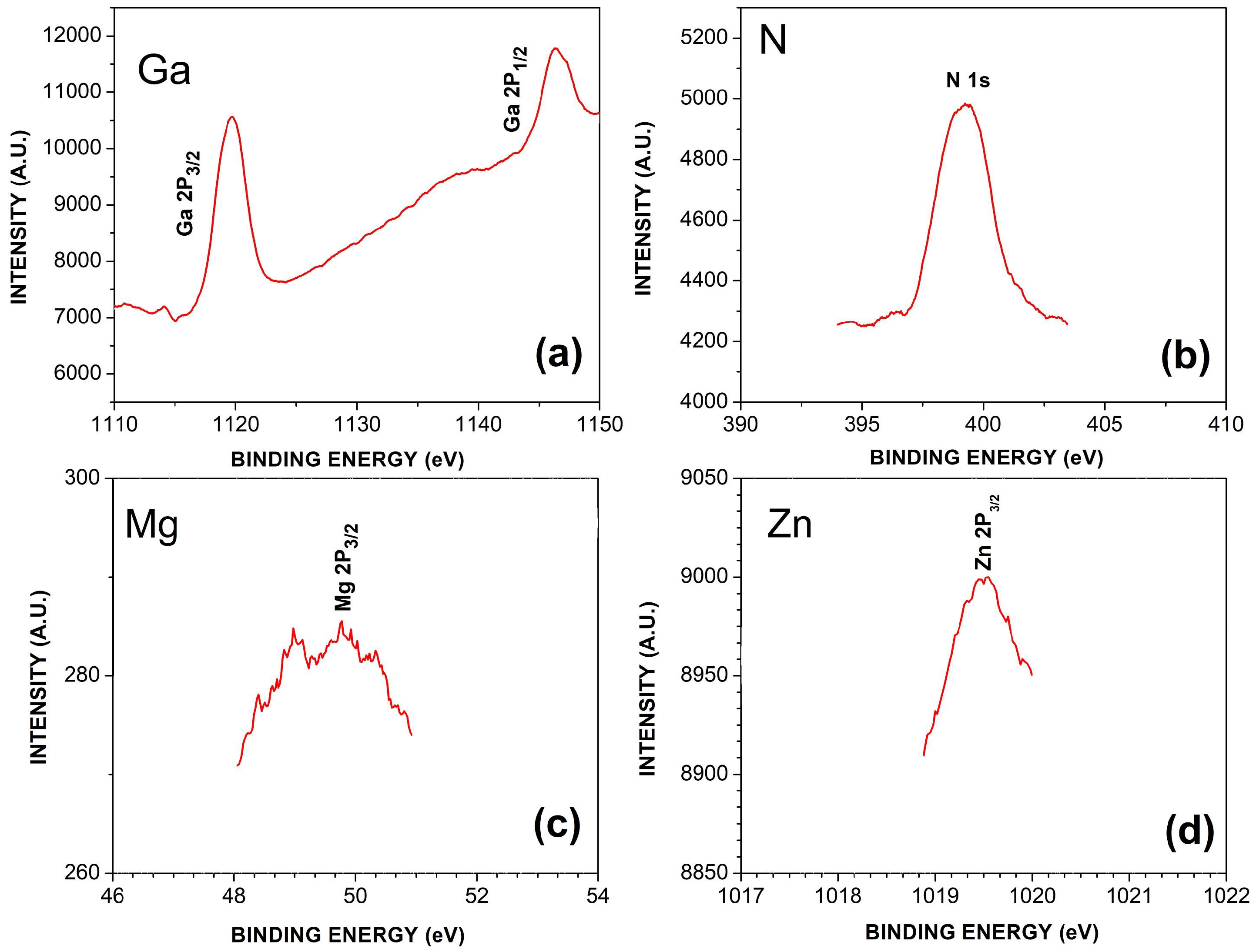 Crystals 14 00618 g006 Crystals 14 00618 g006