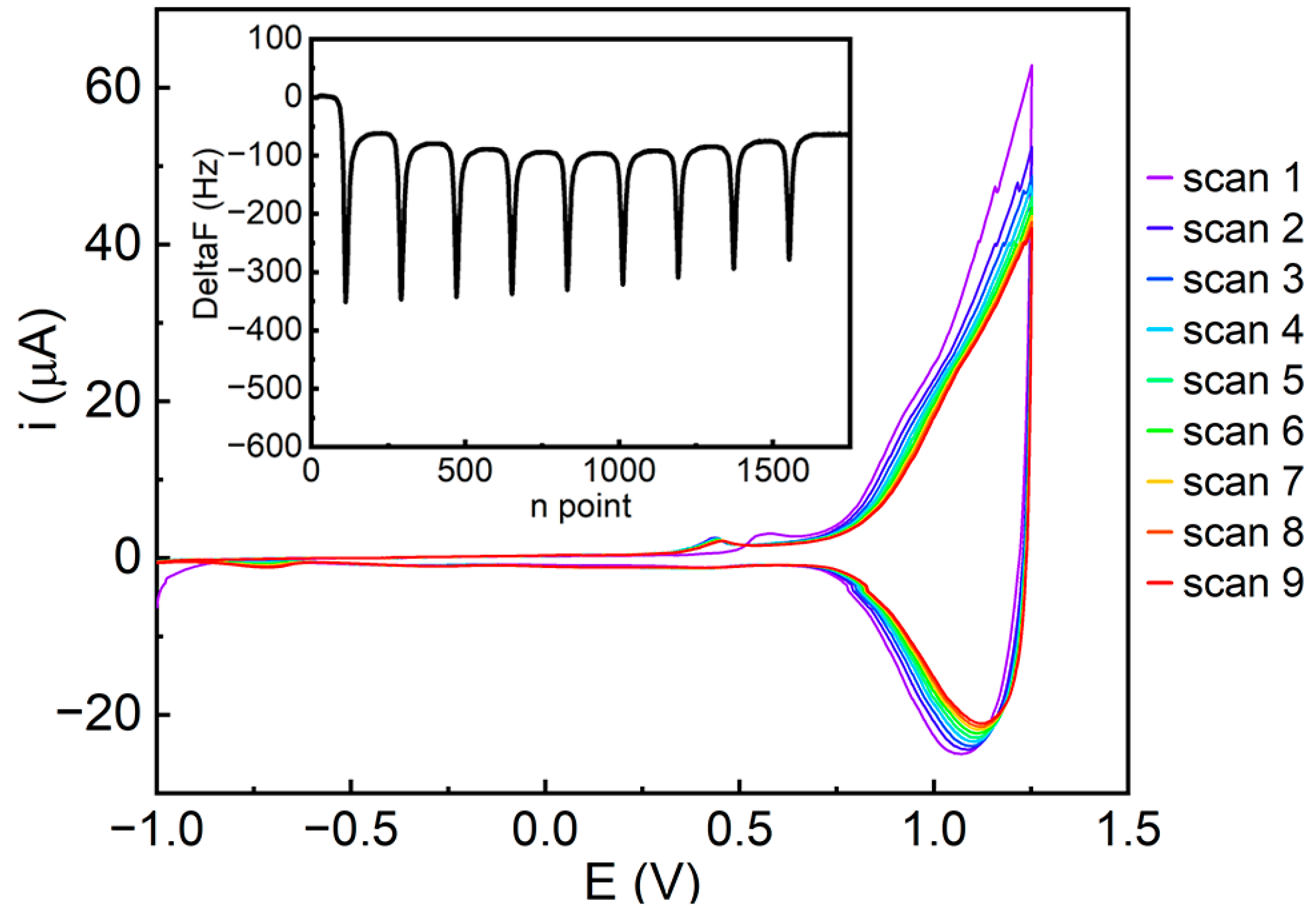 Crystals 14 00620 g005