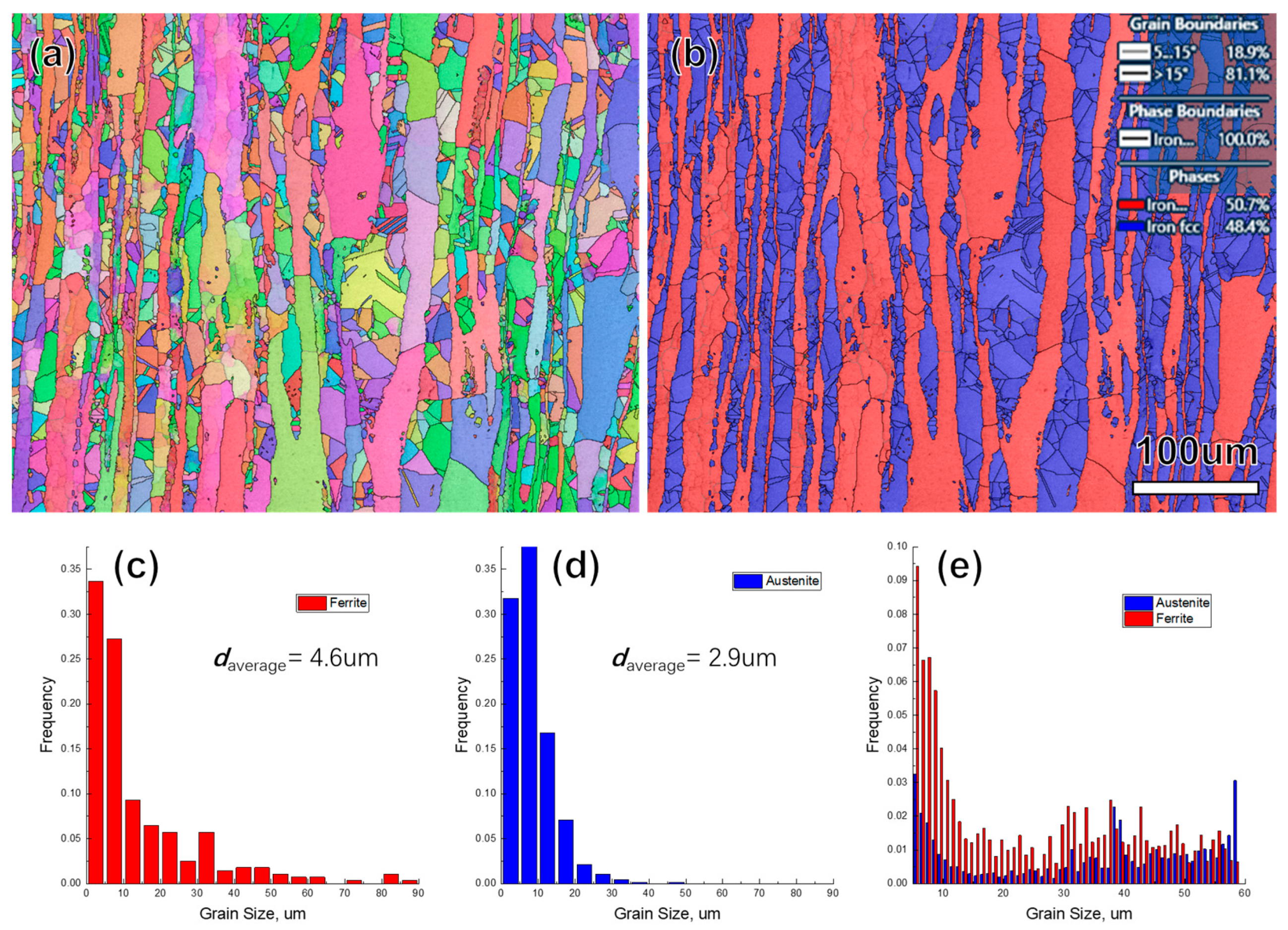 Crystals 14 00621 g002