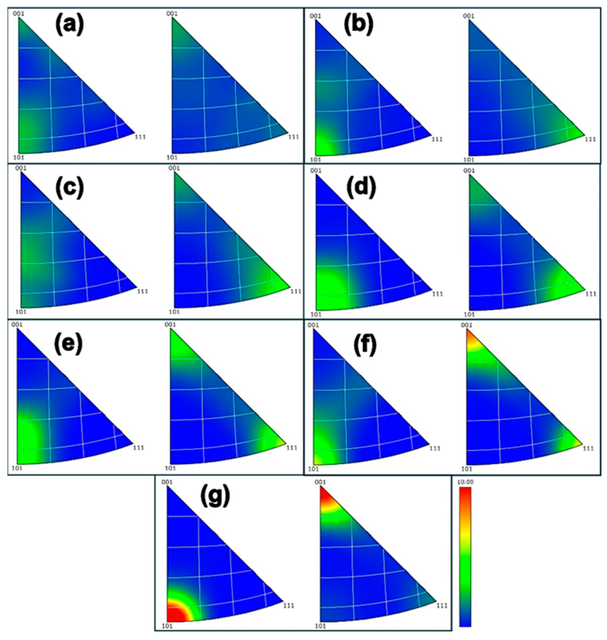 Crystals 14 00621 g007