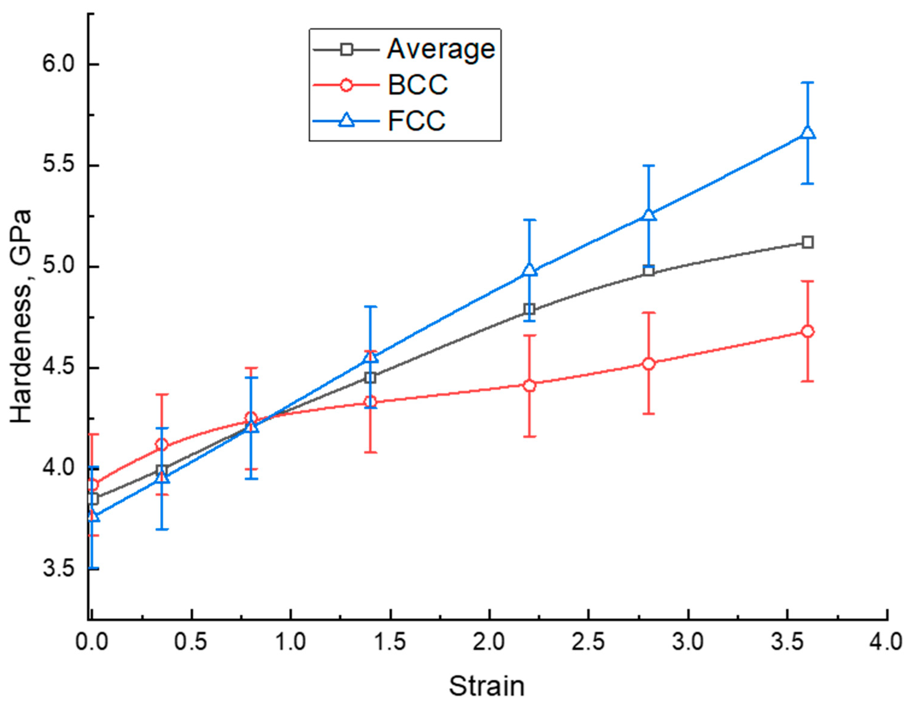 Crystals 14 00621 g009
