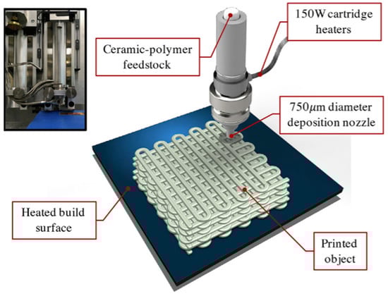 Crystals 14 00623 g008