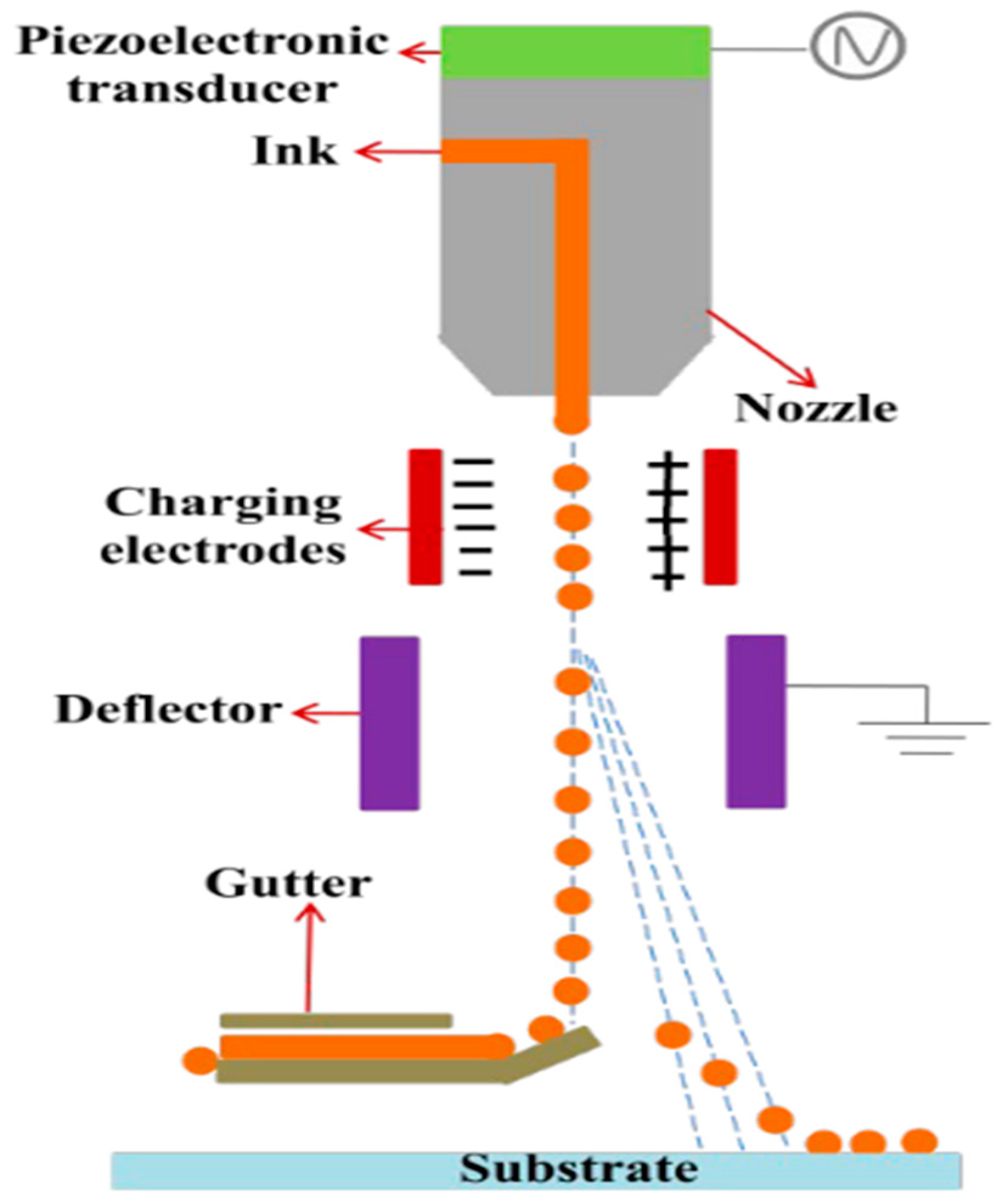 Crystals 14 00623 g009