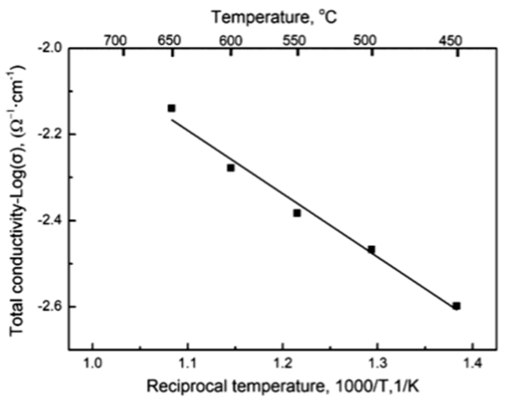 Crystals 14 00623 g014