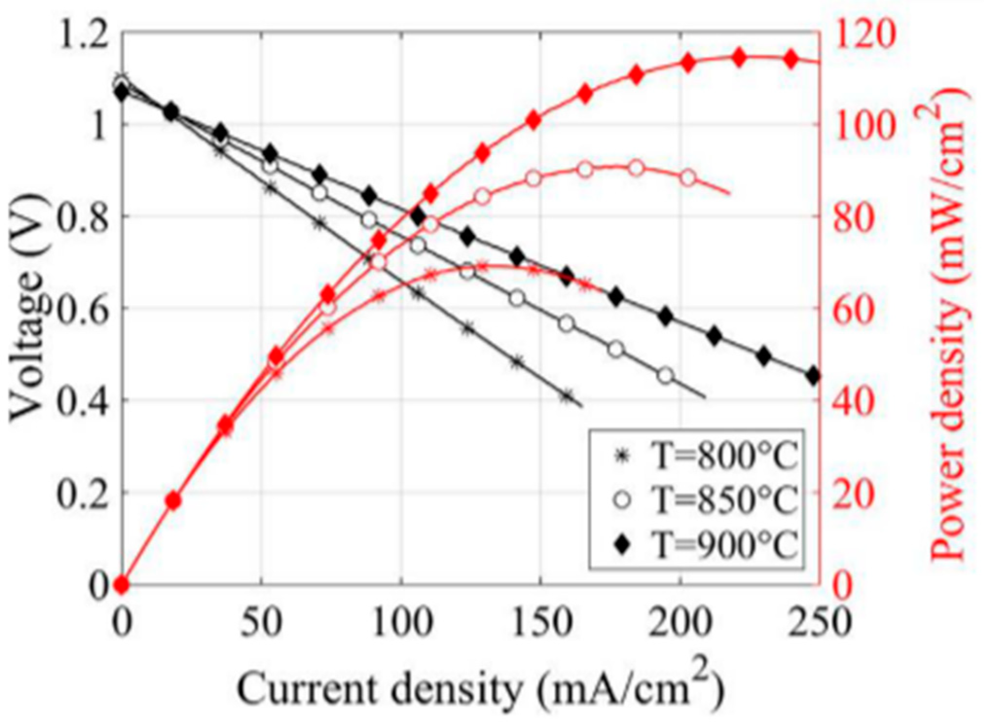 Crystals 14 00623 g016