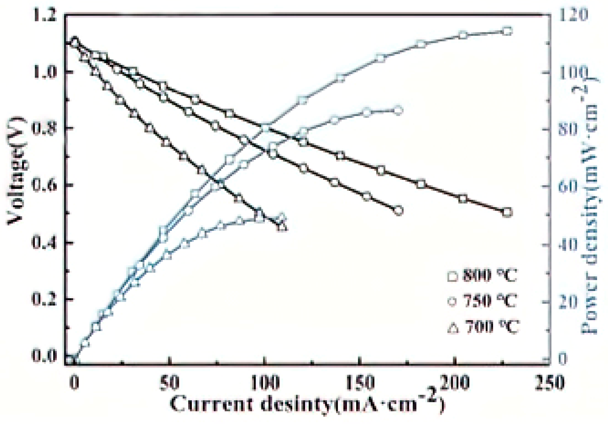 Crystals 14 00623 g022