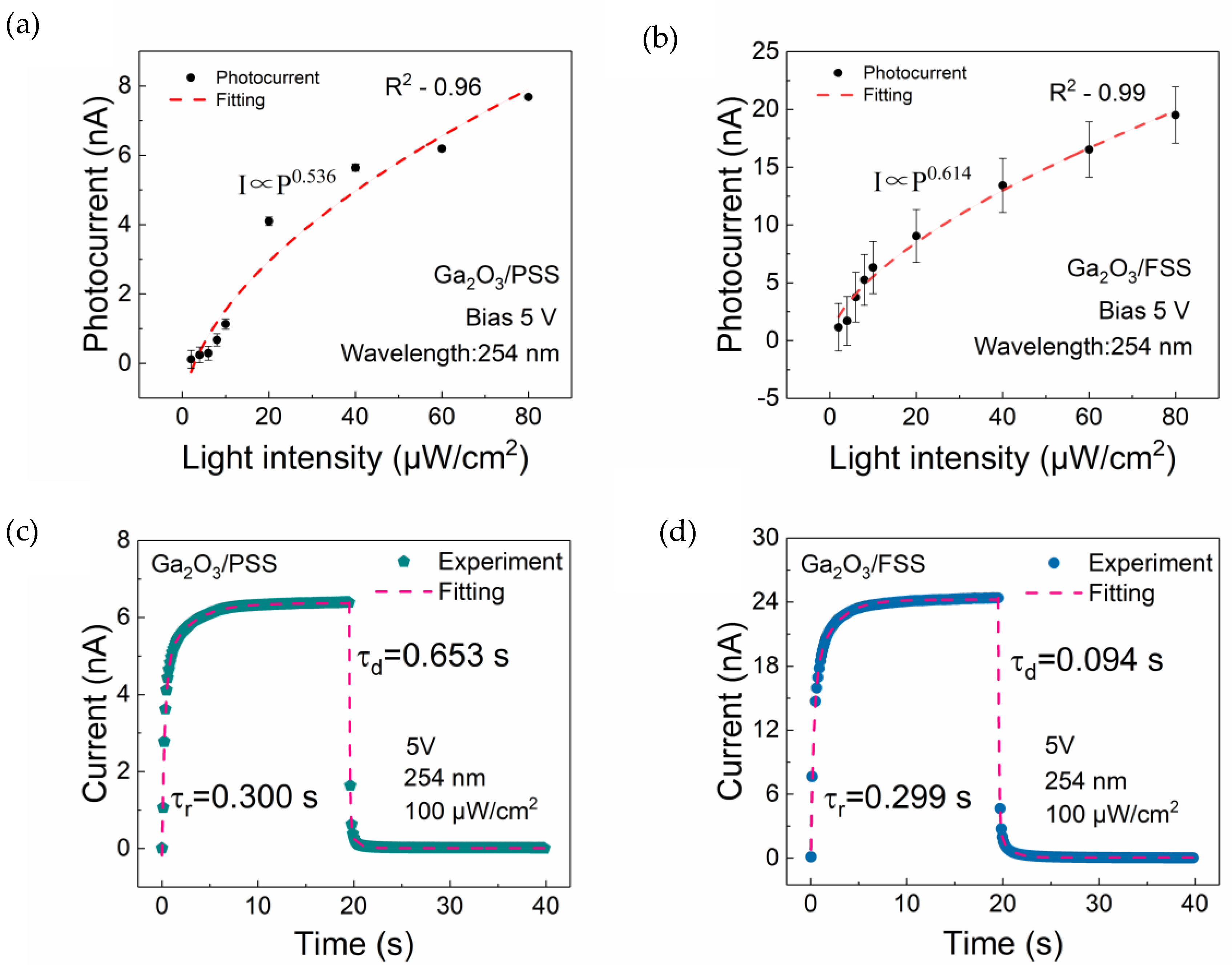 Crystals 14 00625 g005