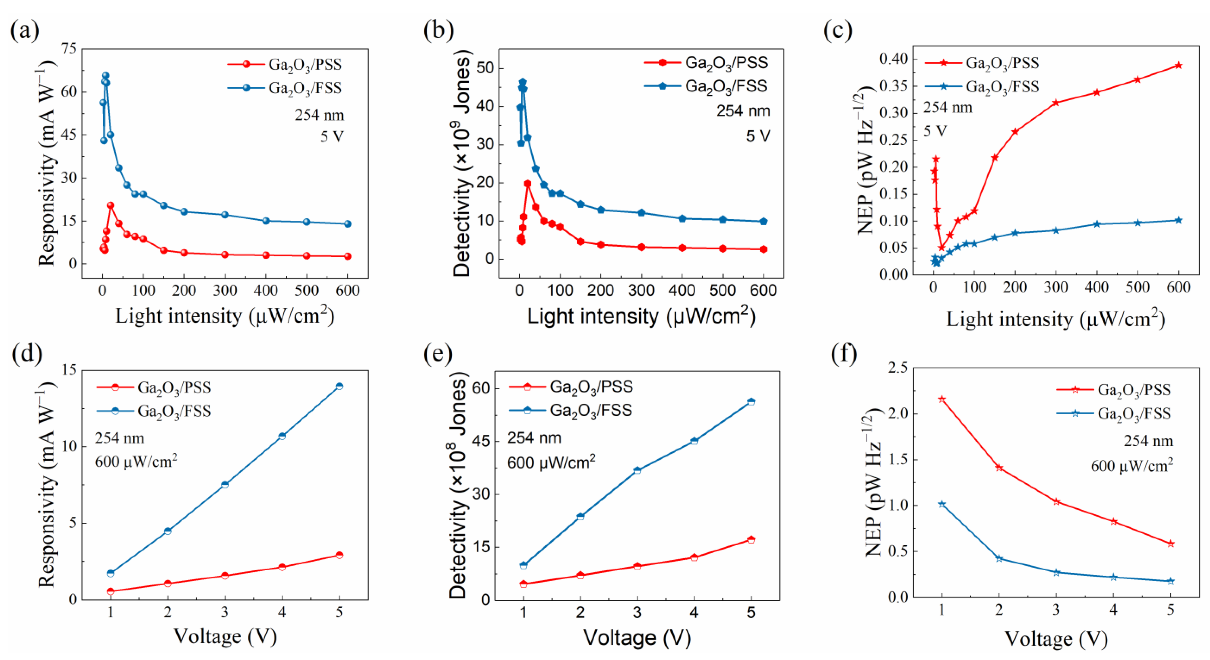 Crystals 14 00625 g006