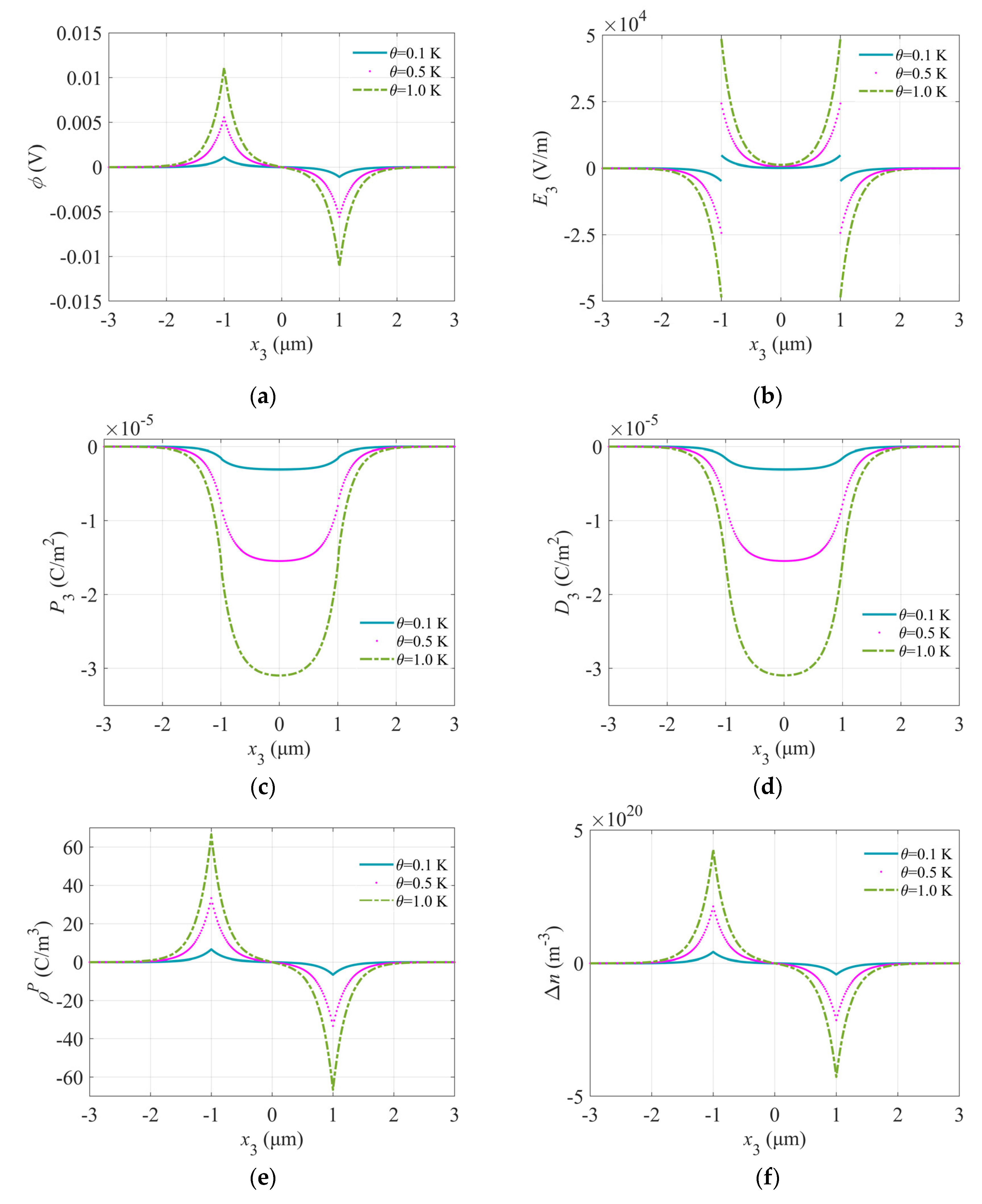 Crystals 14 00628 g003a