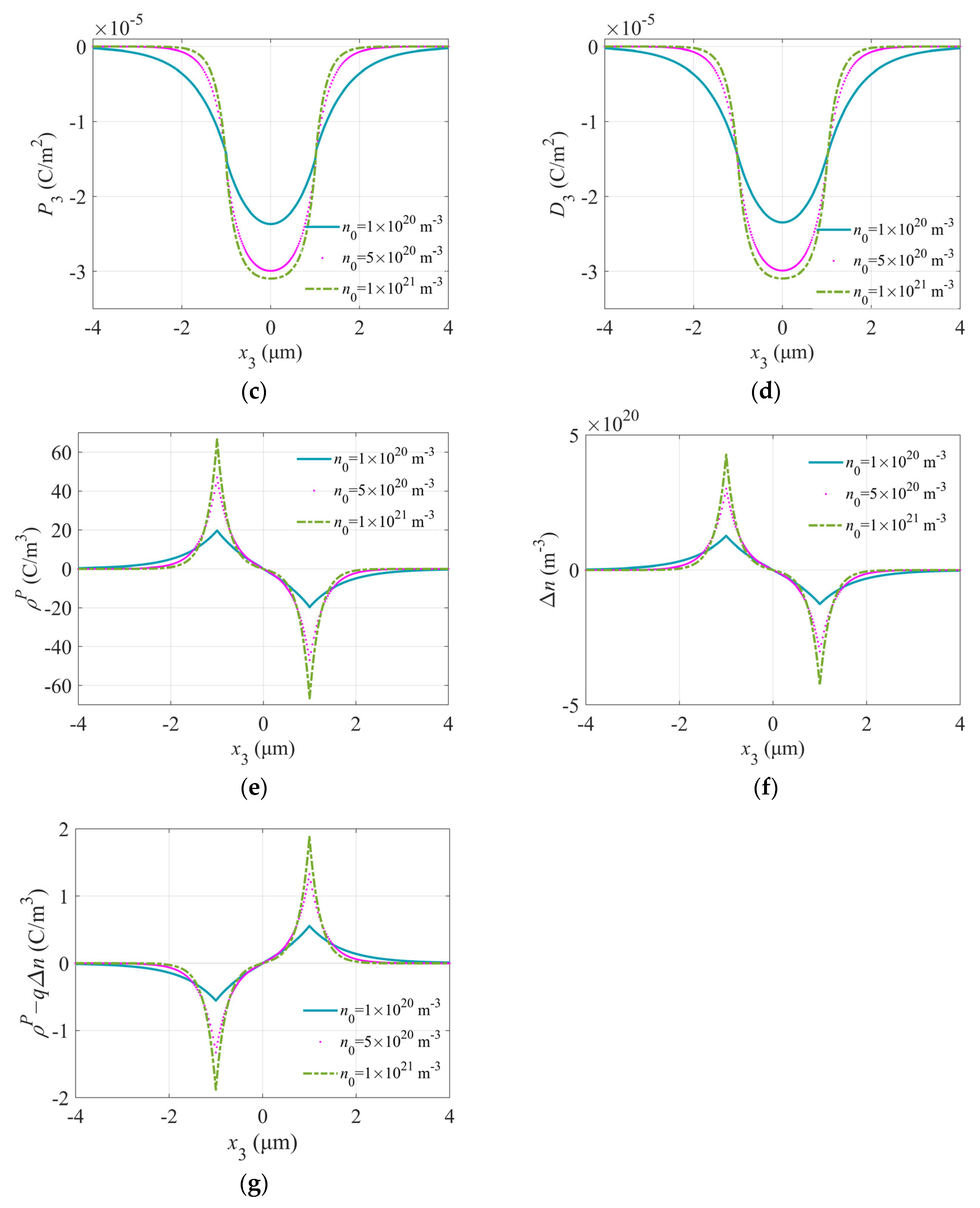Crystals 14 00628 g004b