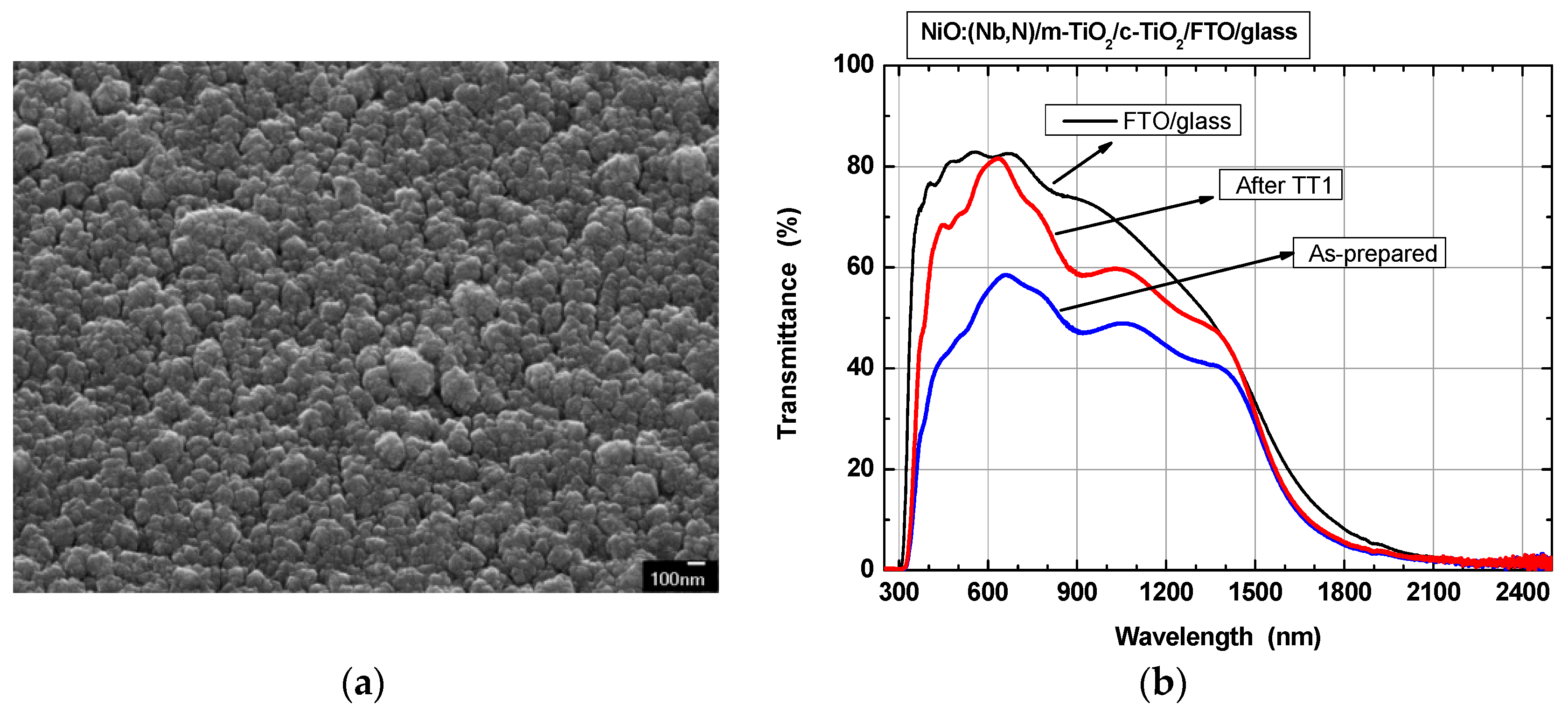 Crystals 14 00629 g007