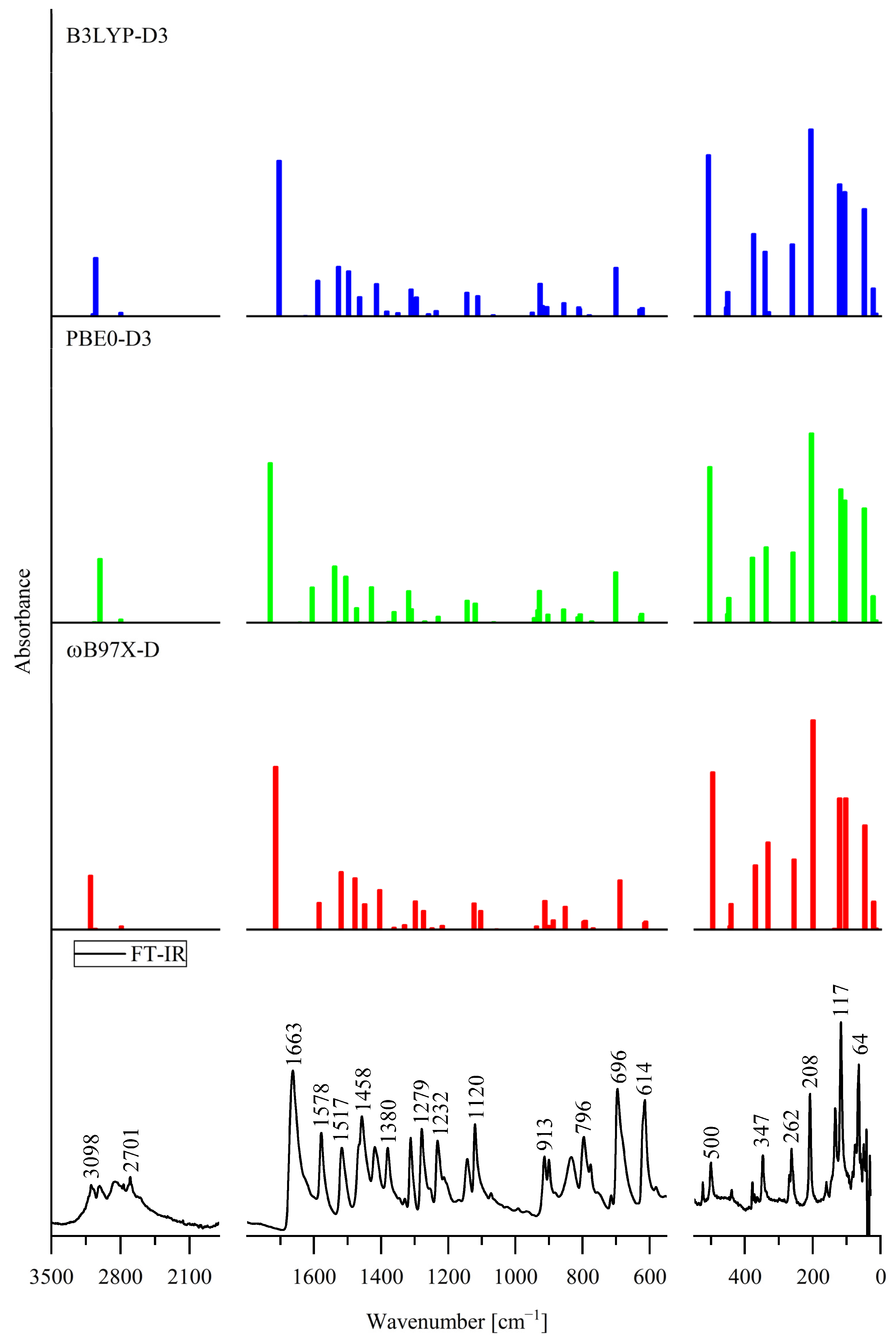Crystals 14 00631 g005