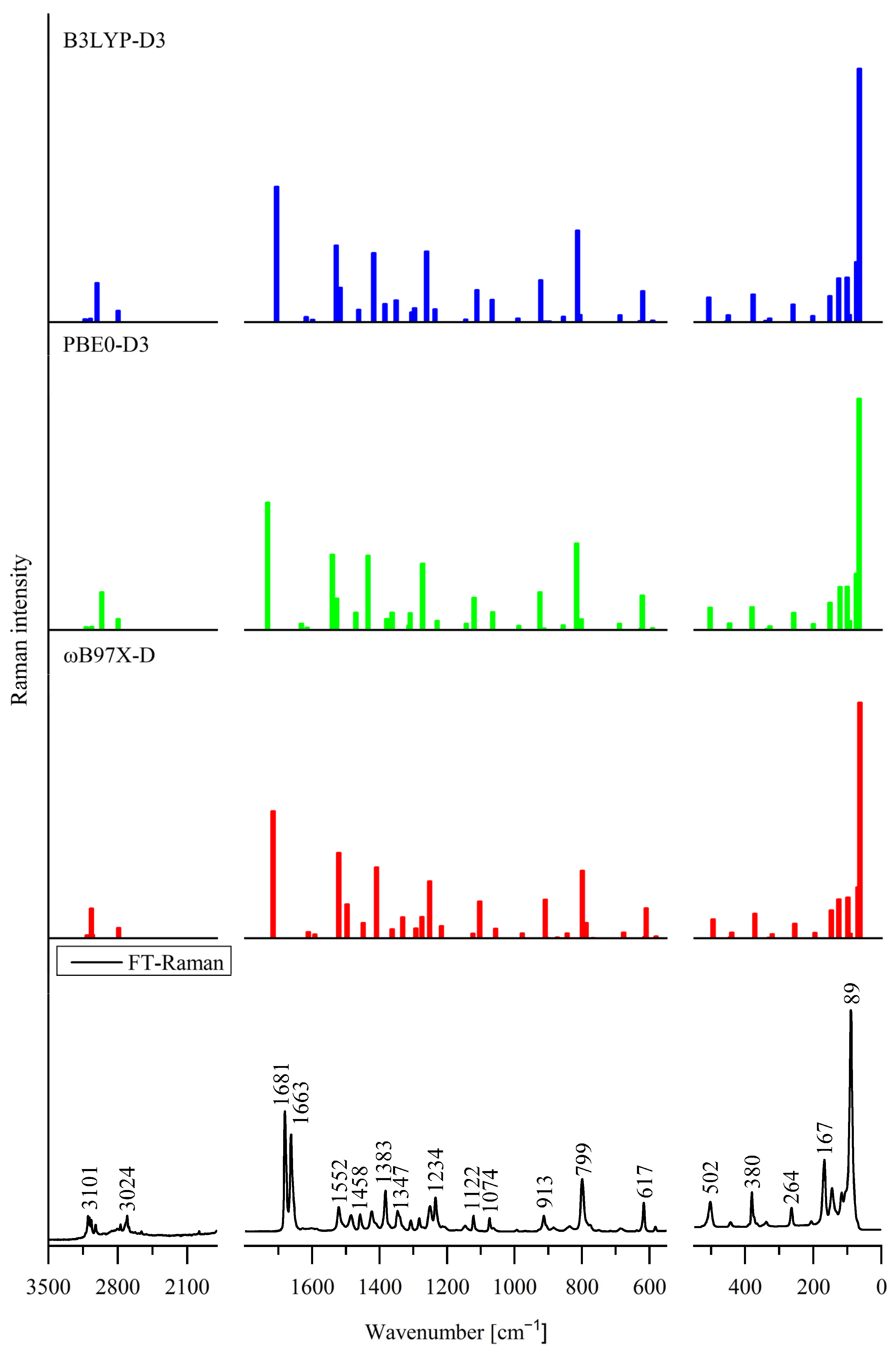 Crystals 14 00631 g006