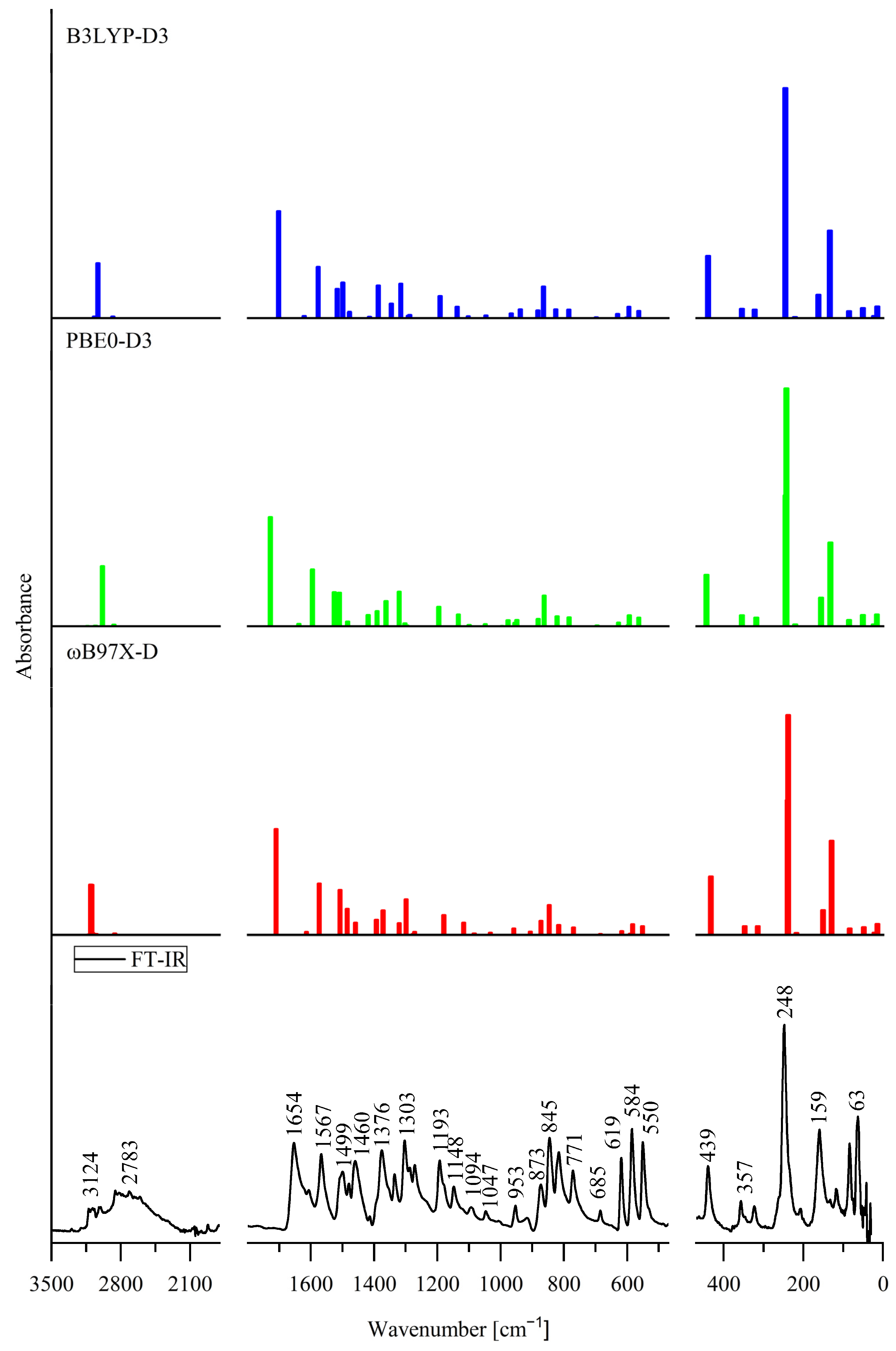 Crystals 14 00631 g007
