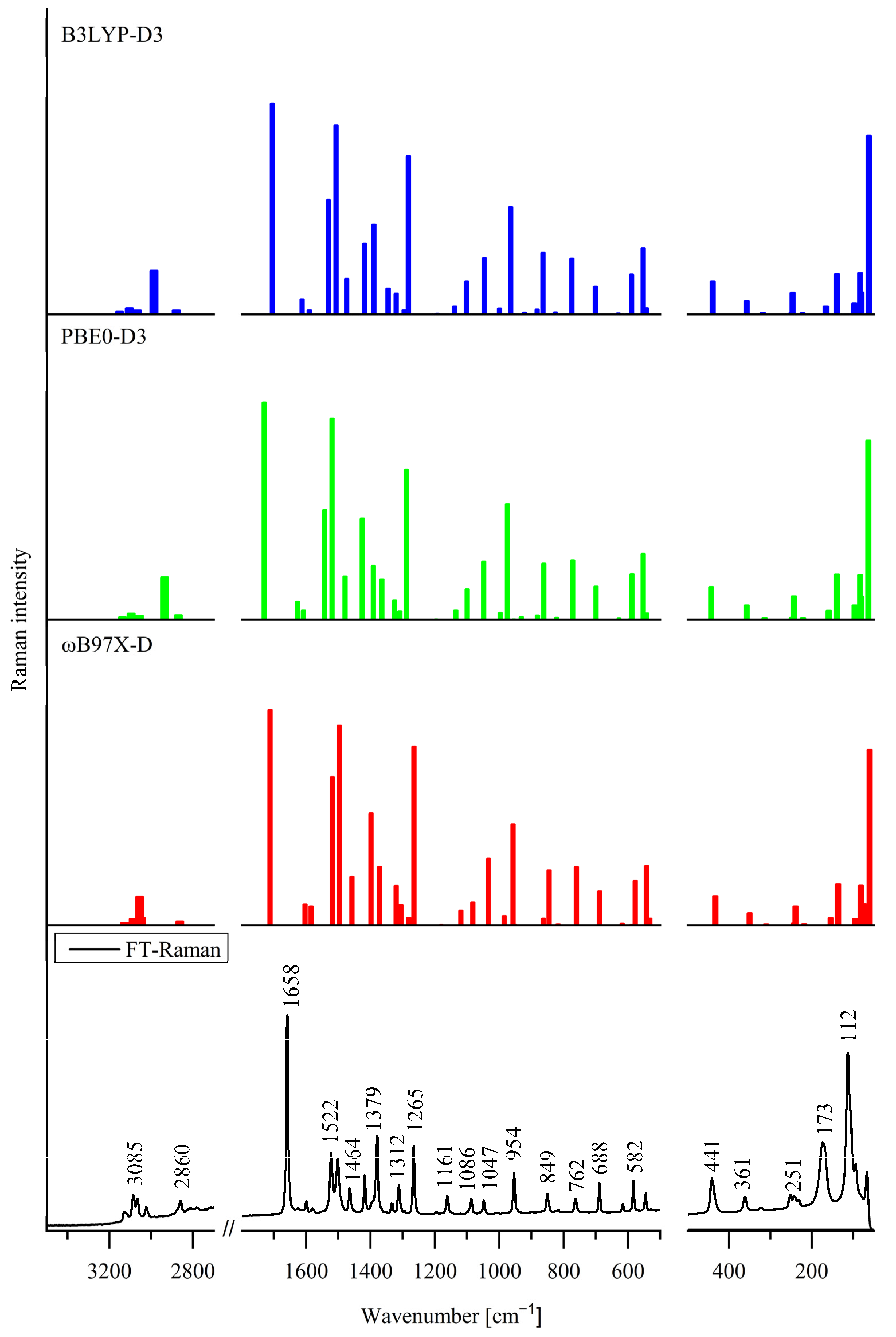 Crystals 14 00631 g008