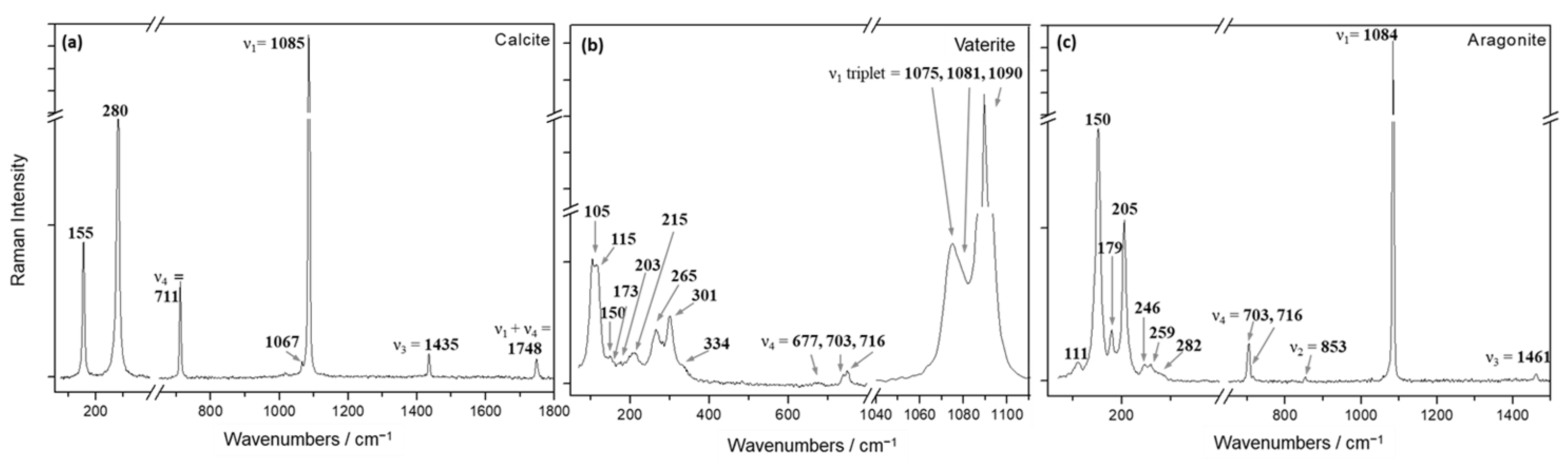 Crystals 14 00635 g004