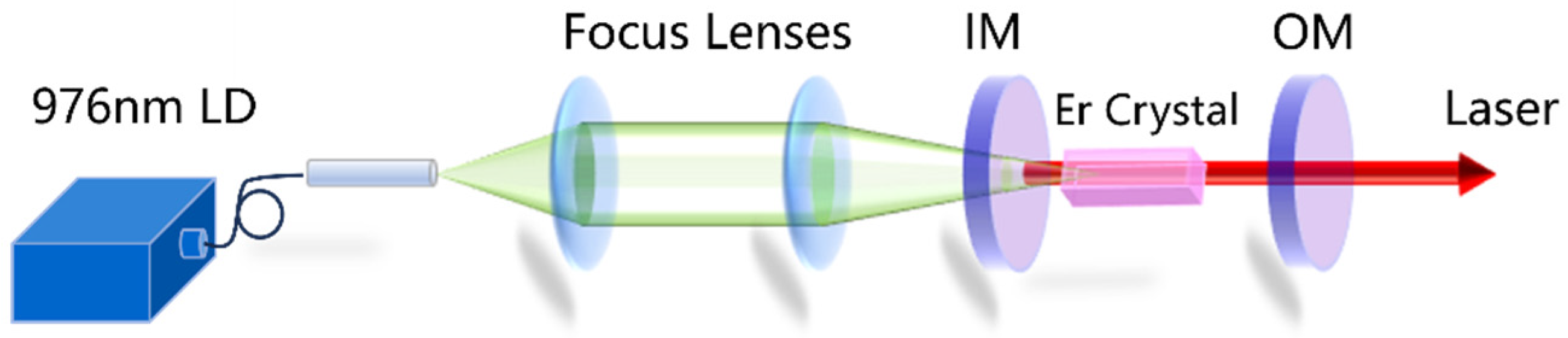 Crystals 14 00639 g002