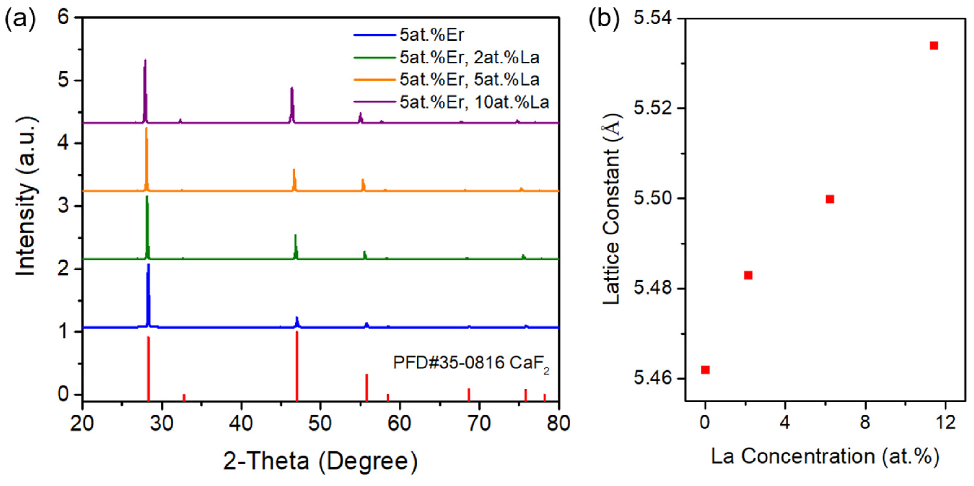 Crystals 14 00639 g004
