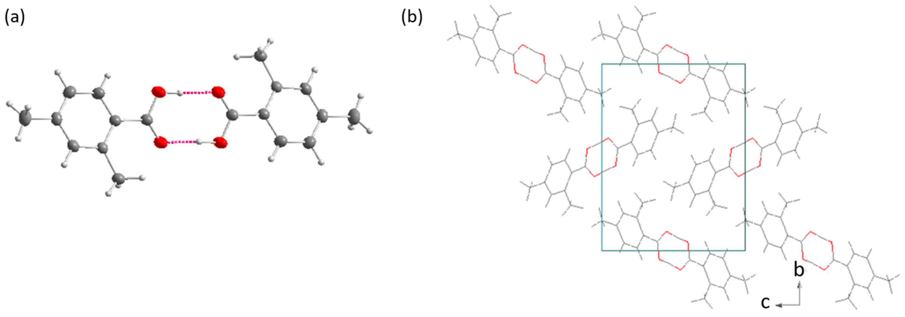 Crystals 14 00642 g004