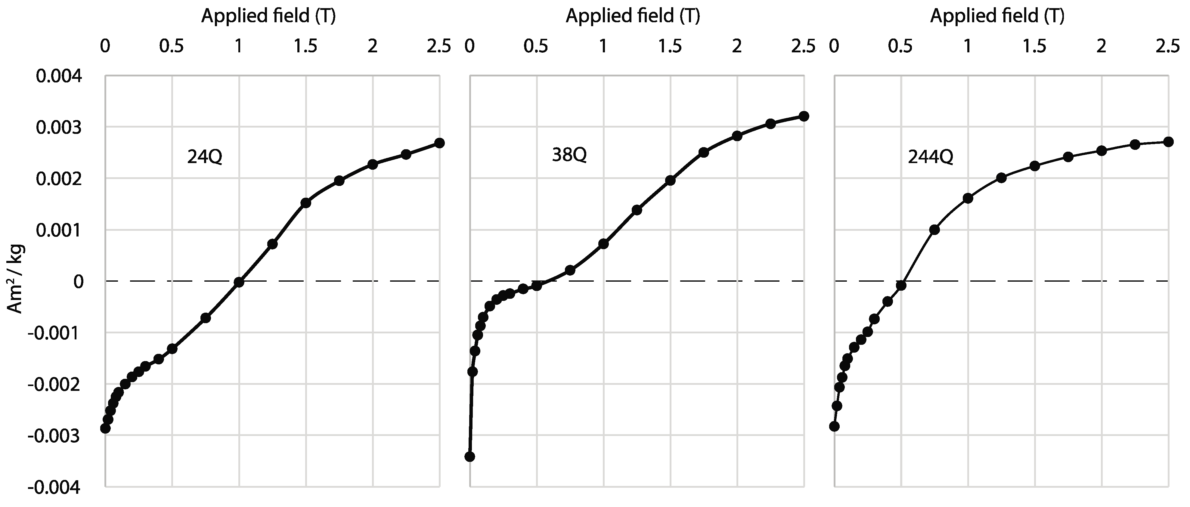 Crystals 14 00644 g004