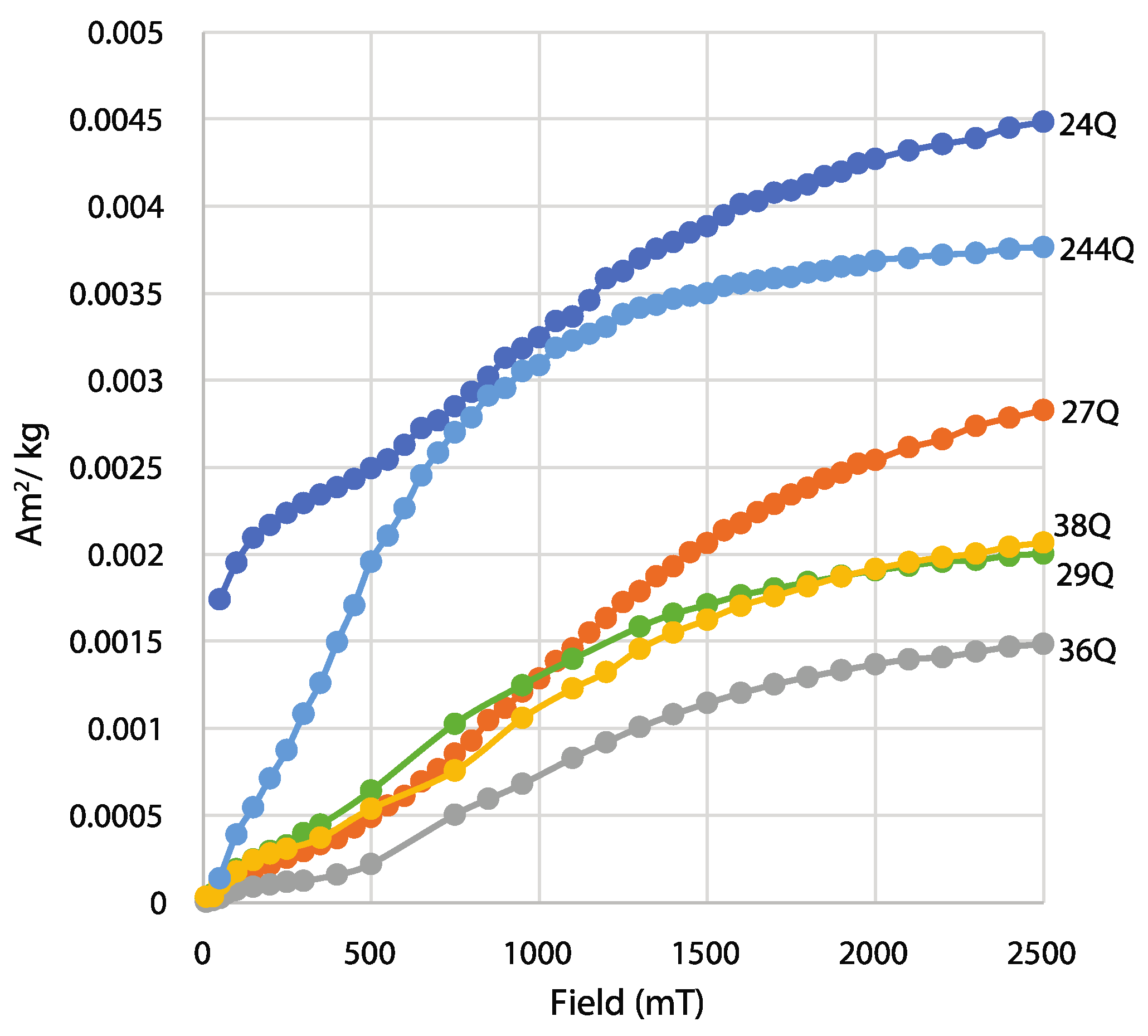 Crystals 14 00644 g005