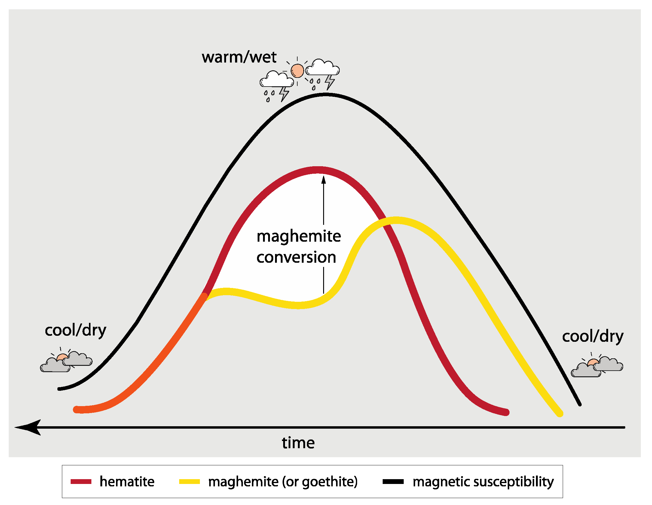Crystals 14 00644 g009