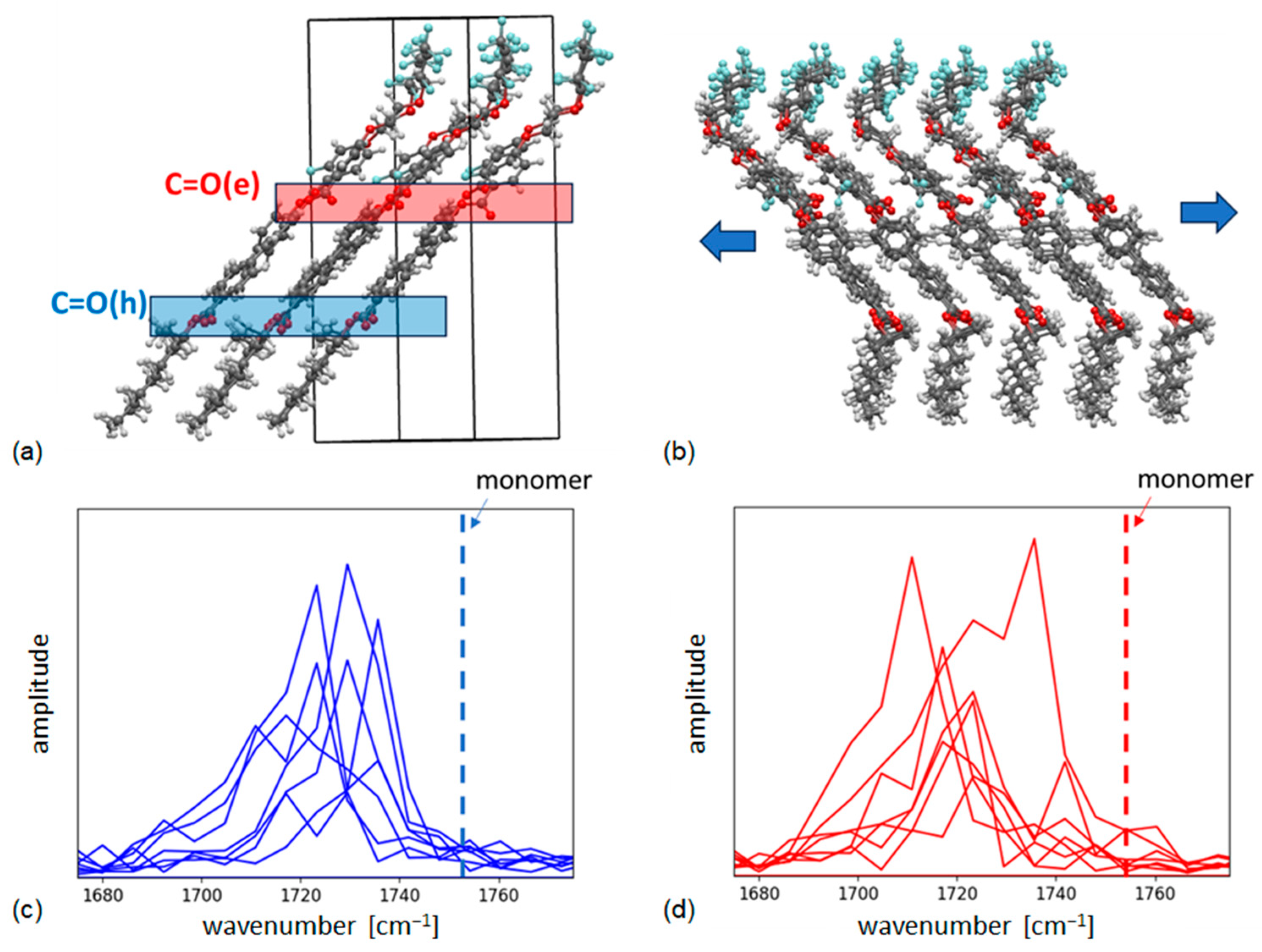 Crystals 14 00645 g005 Crystals 14 00645 g005