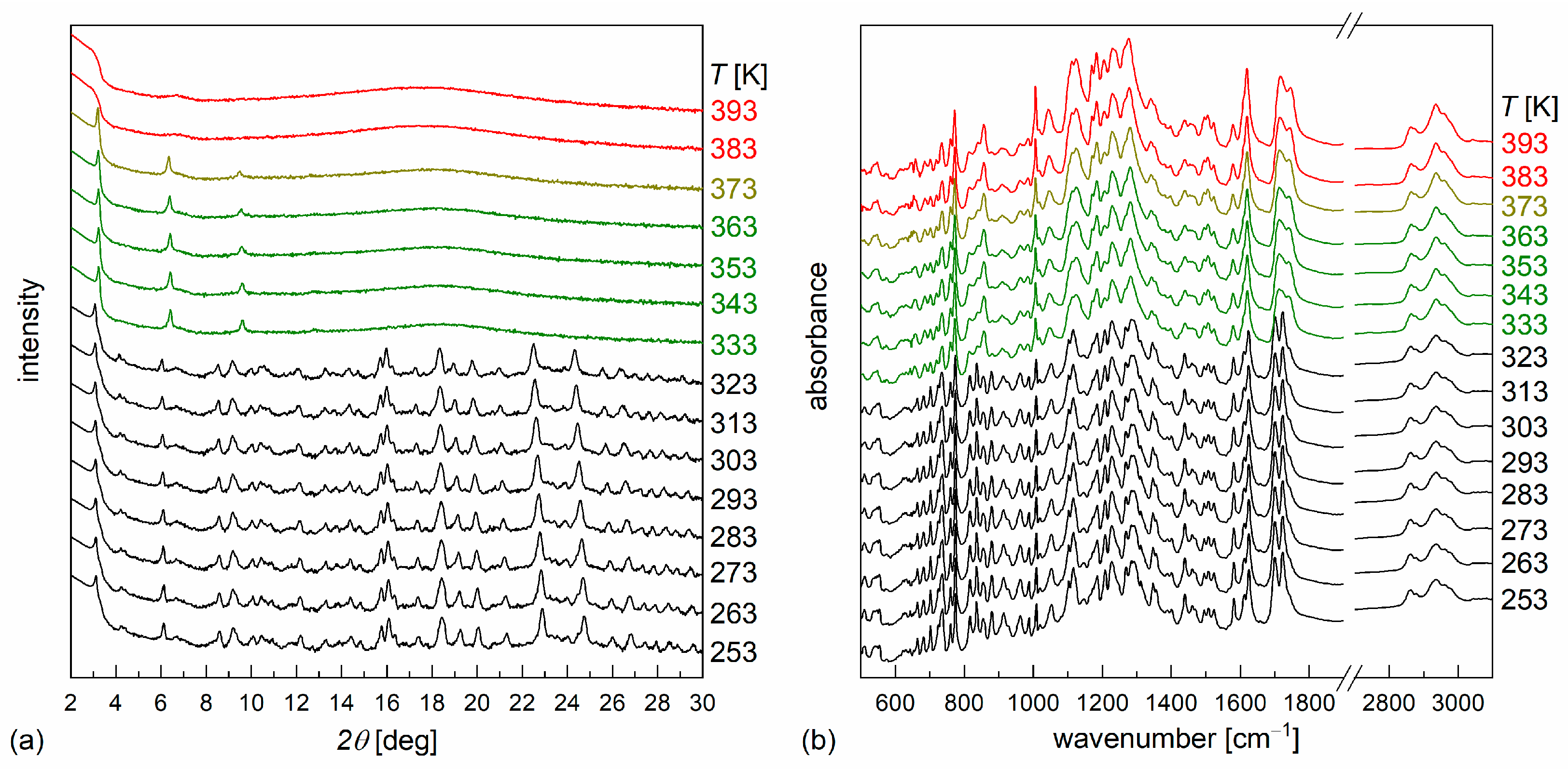 Crystals 14 00645 g006 Crystals 14 00645 g006