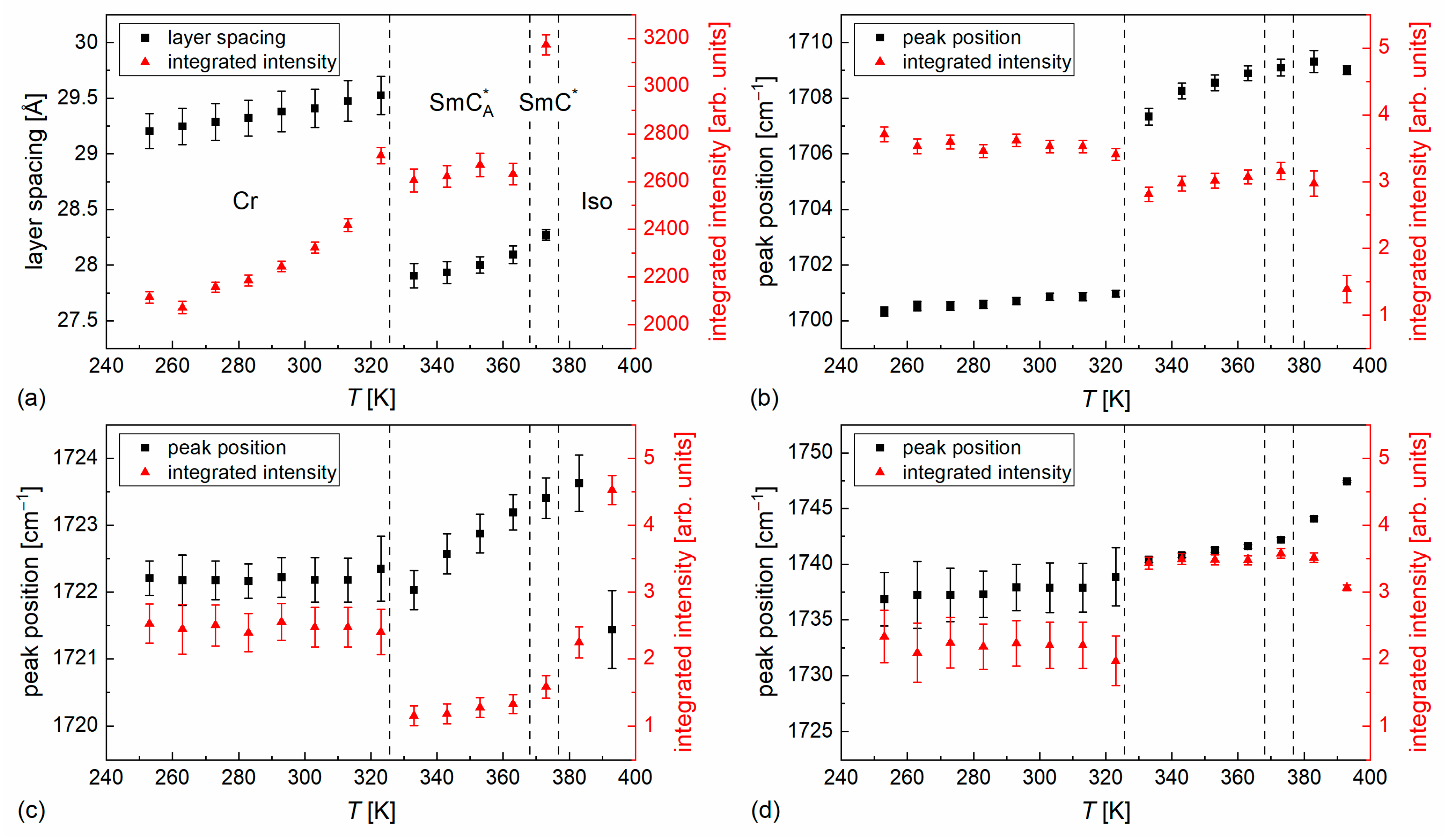 Crystals 14 00645 g008 Crystals 14 00645 g008
