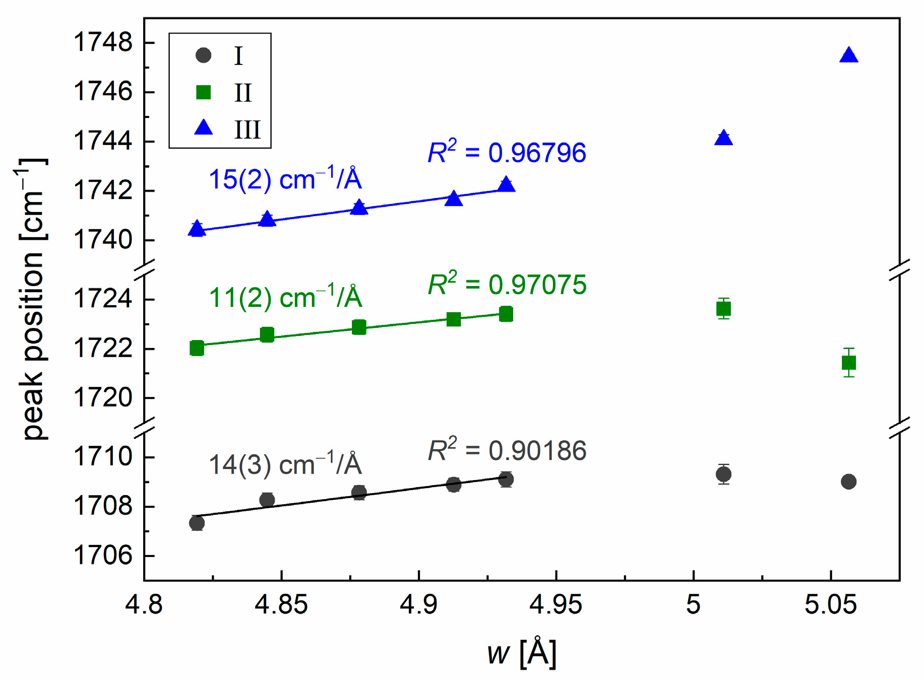 Crystals 14 00645 g009 Crystals 14 00645 g009