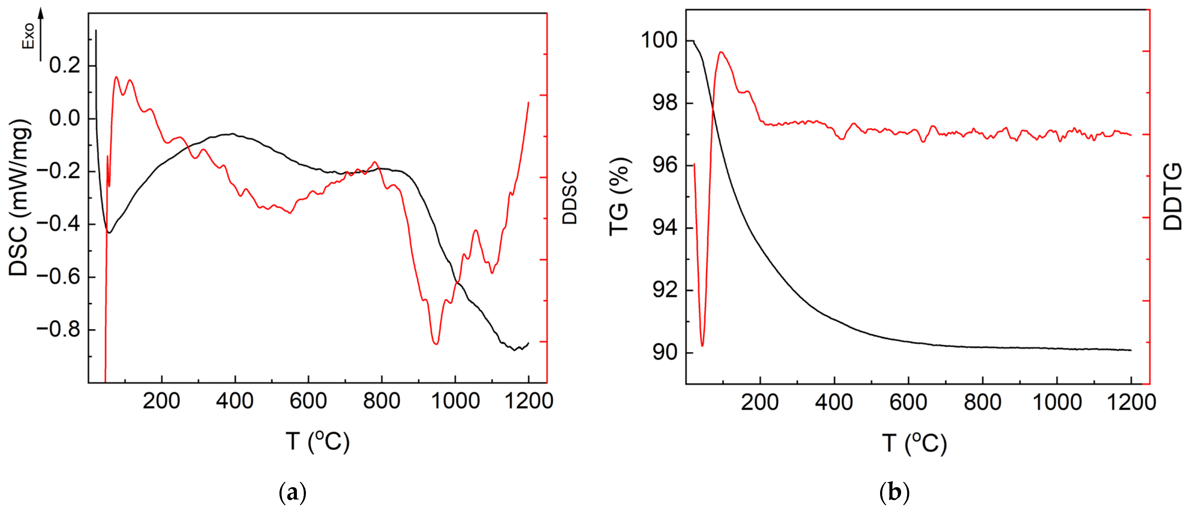 Crystals 14 00646 g002 Crystals 14 00646 g002