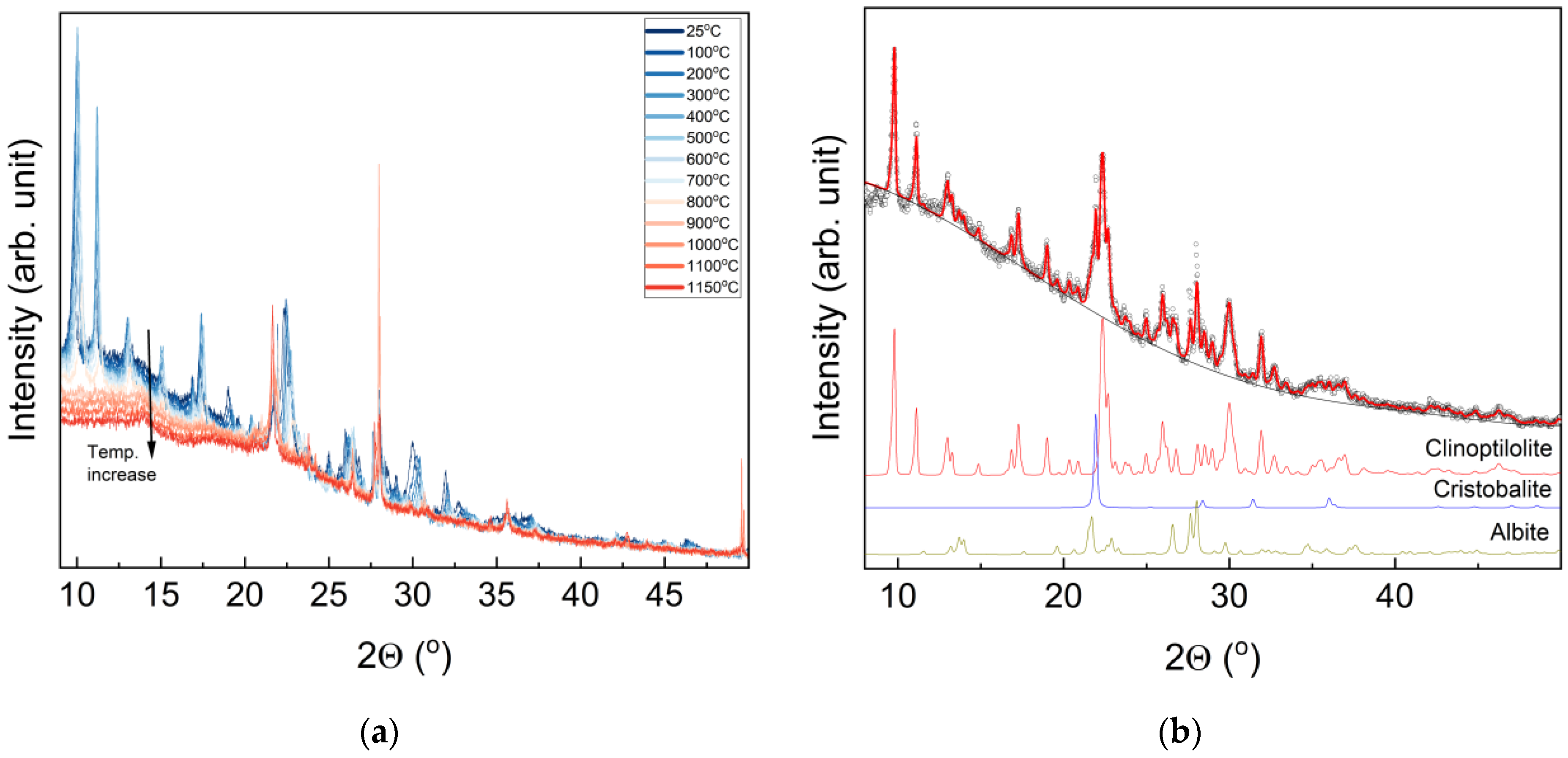 Crystals 14 00646 g003 Crystals 14 00646 g003