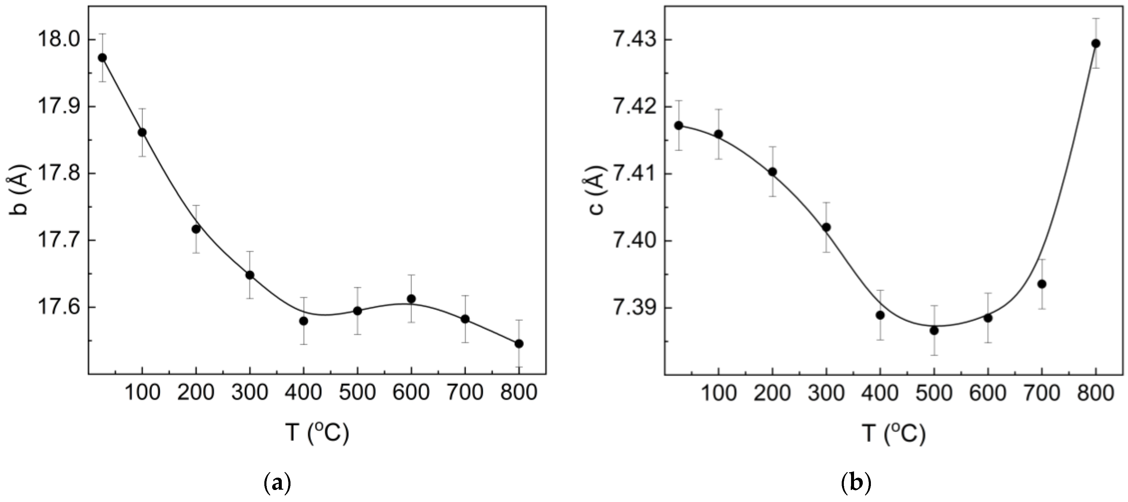 Crystals 14 00646 g004 Crystals 14 00646 g004