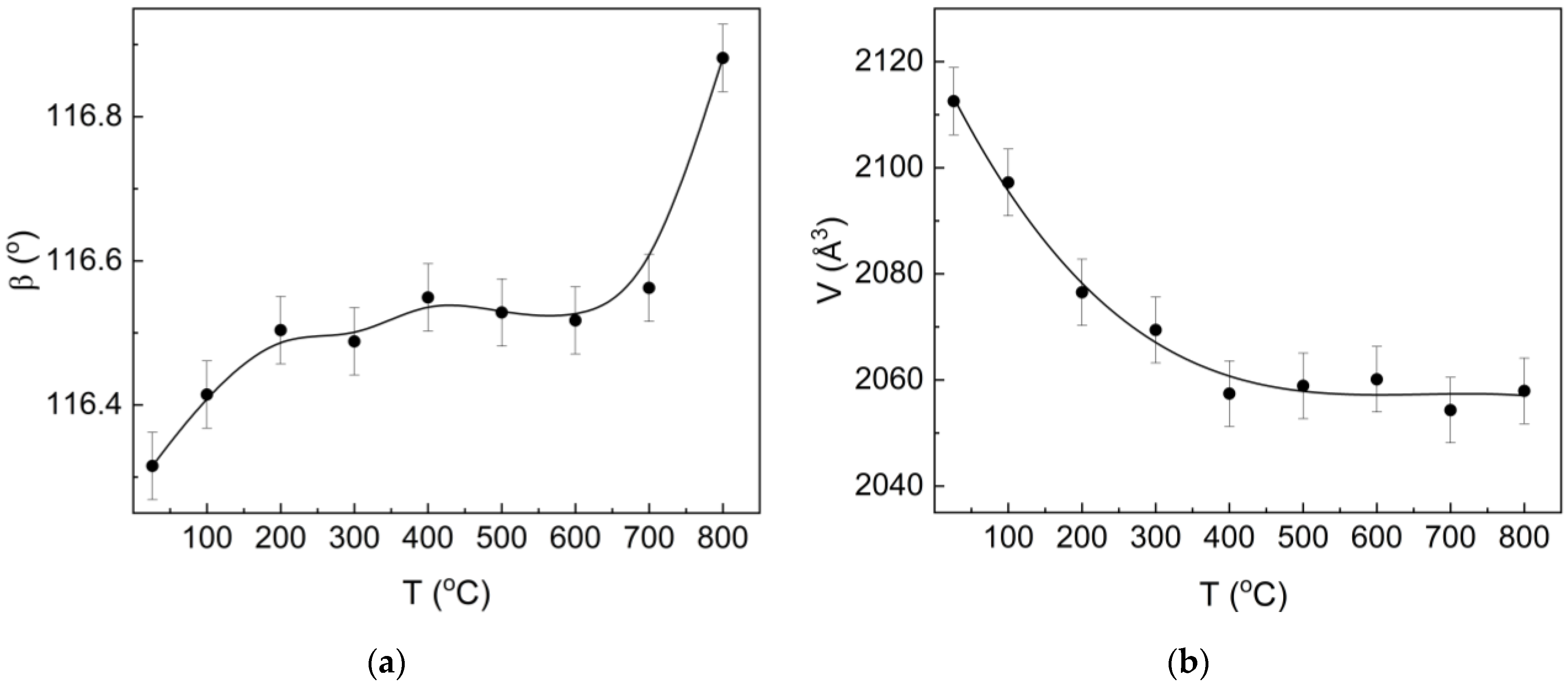 Crystals 14 00646 g005 Crystals 14 00646 g005