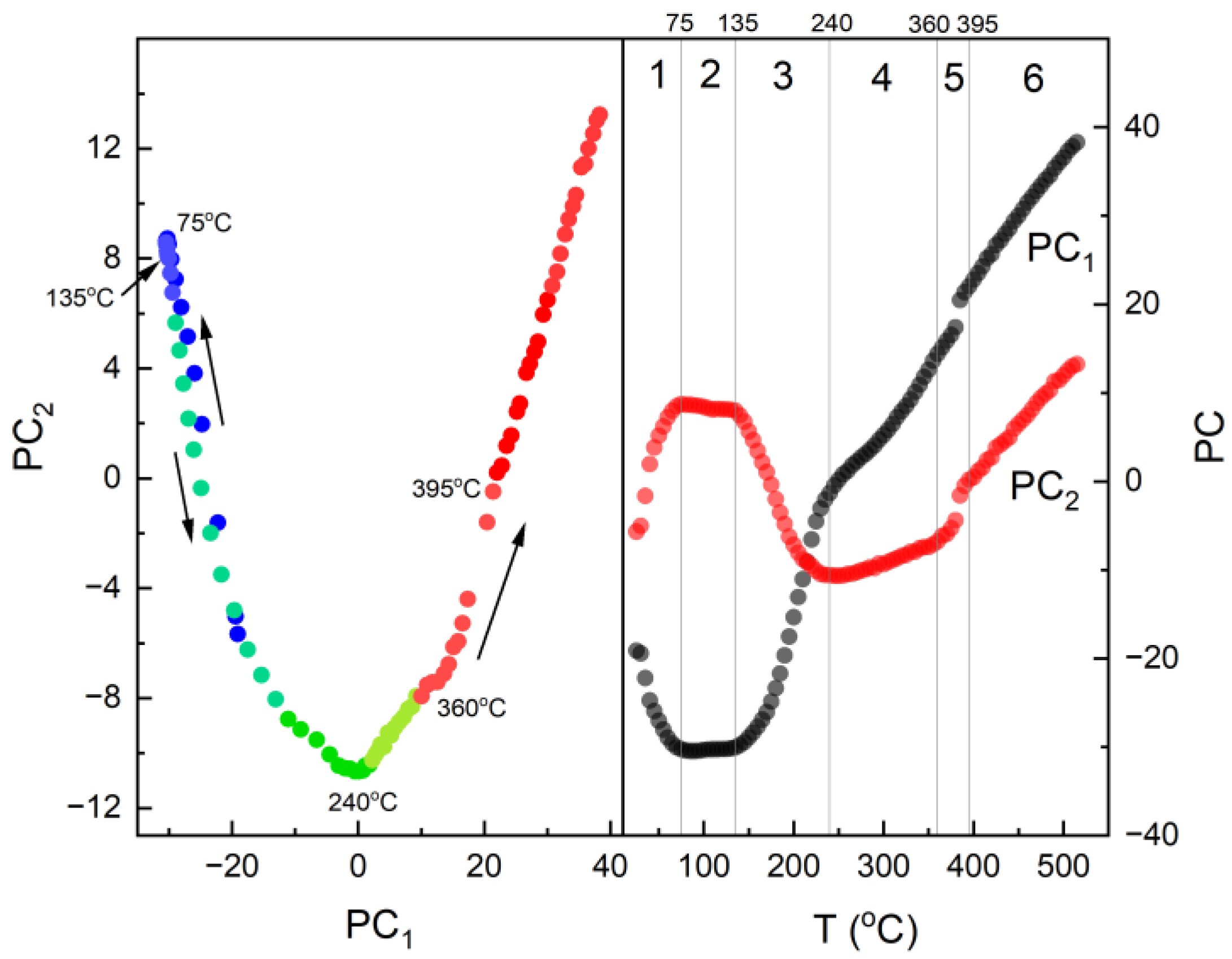 Crystals 14 00646 g007 Crystals 14 00646 g007