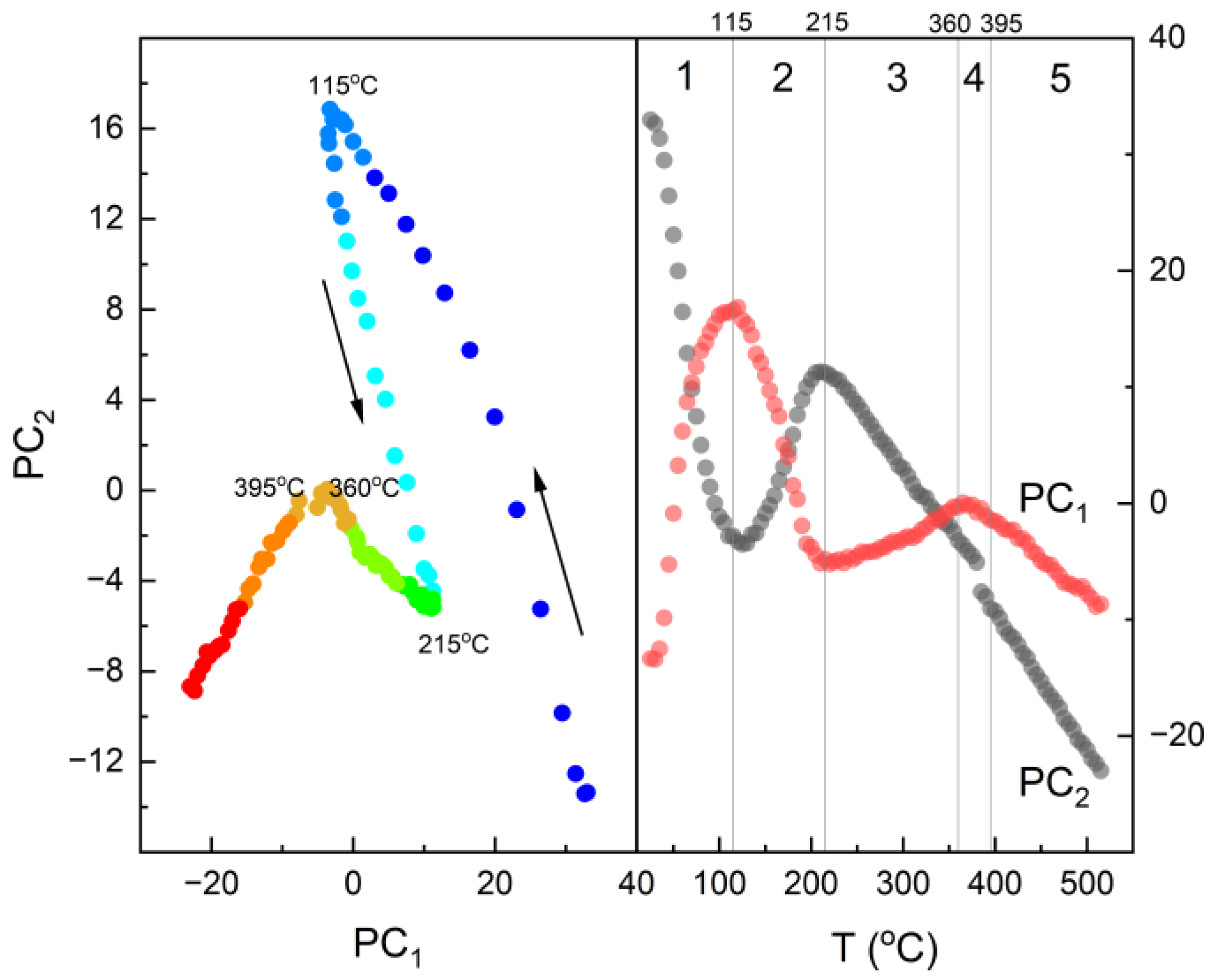 Crystals 14 00646 g009 Crystals 14 00646 g009