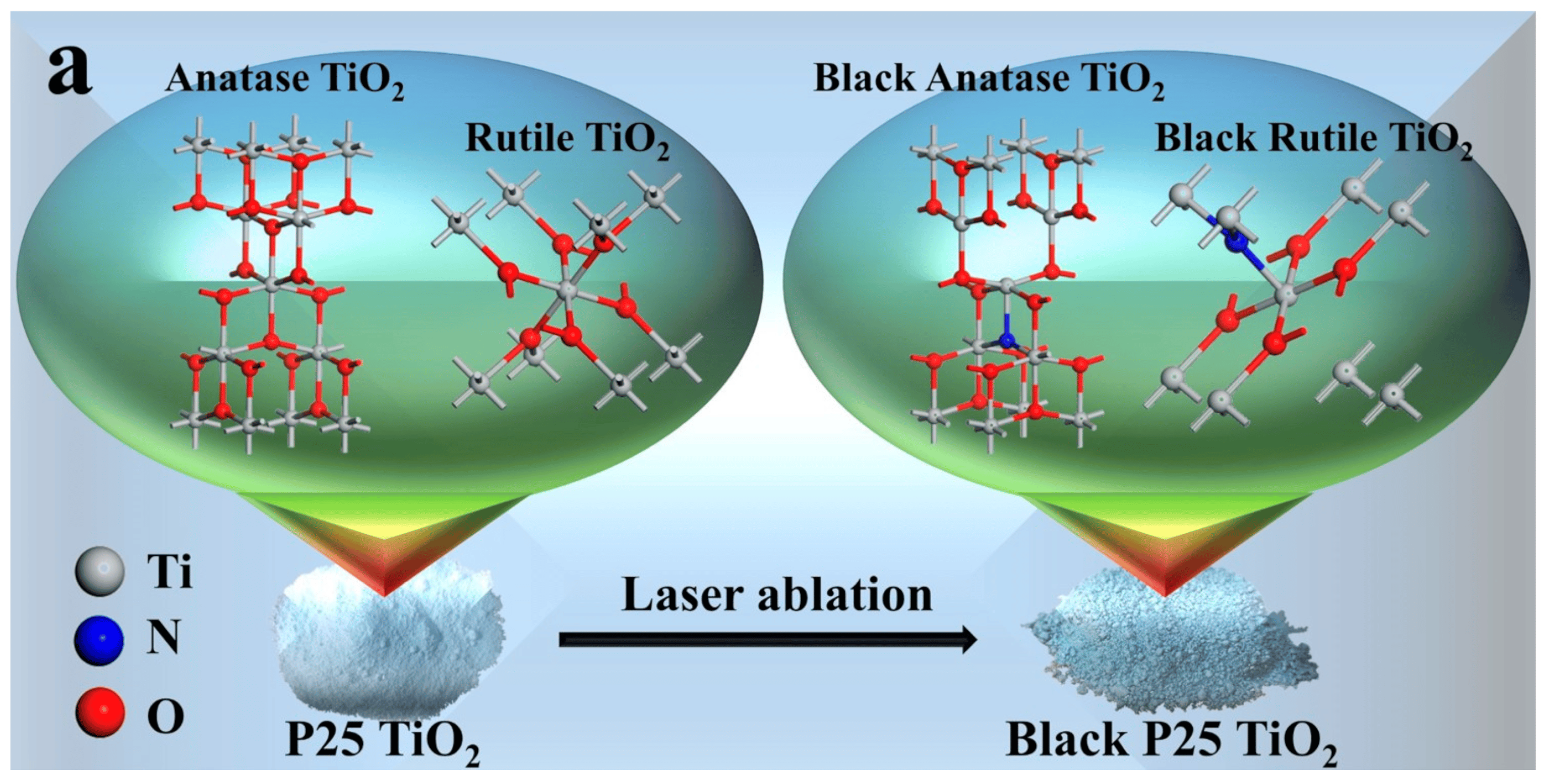 Crystals 14 00647 g006