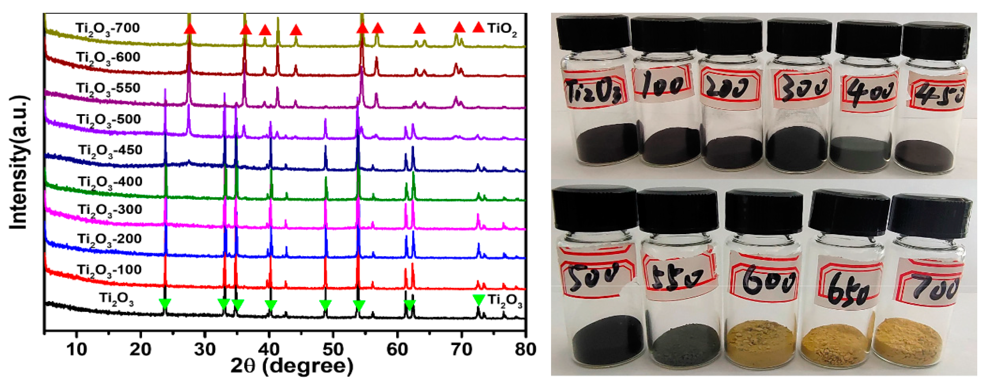 Crystals 14 00647 g008