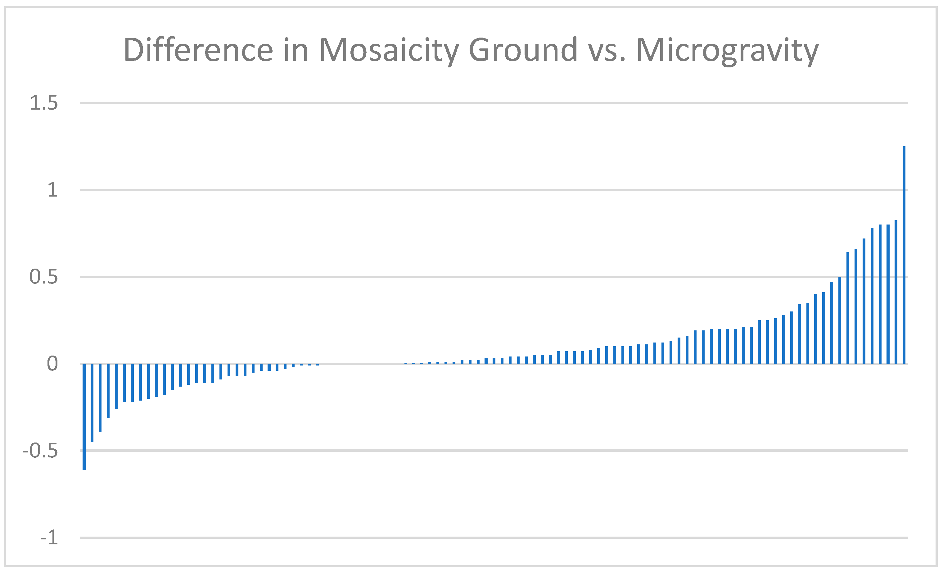 Crystals 14 00652 g003