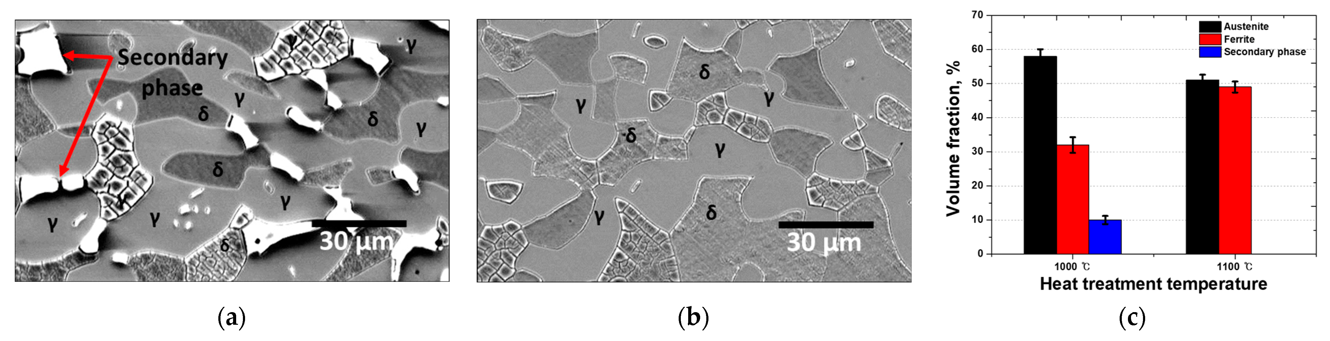 Crystals 14 00653 g002
