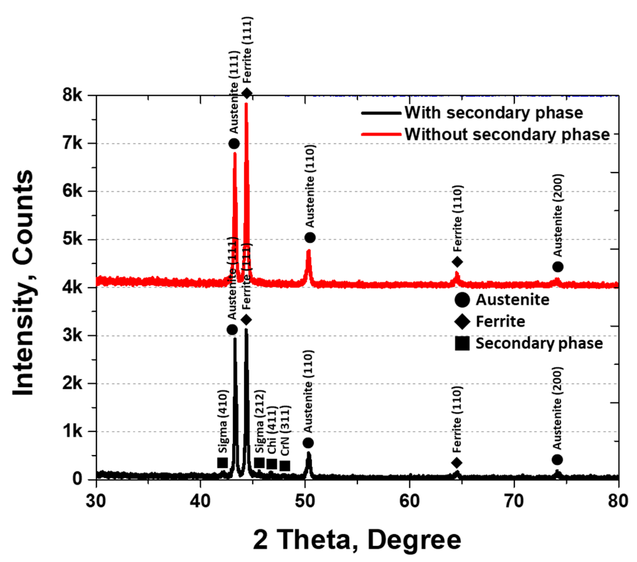Crystals 14 00653 g005