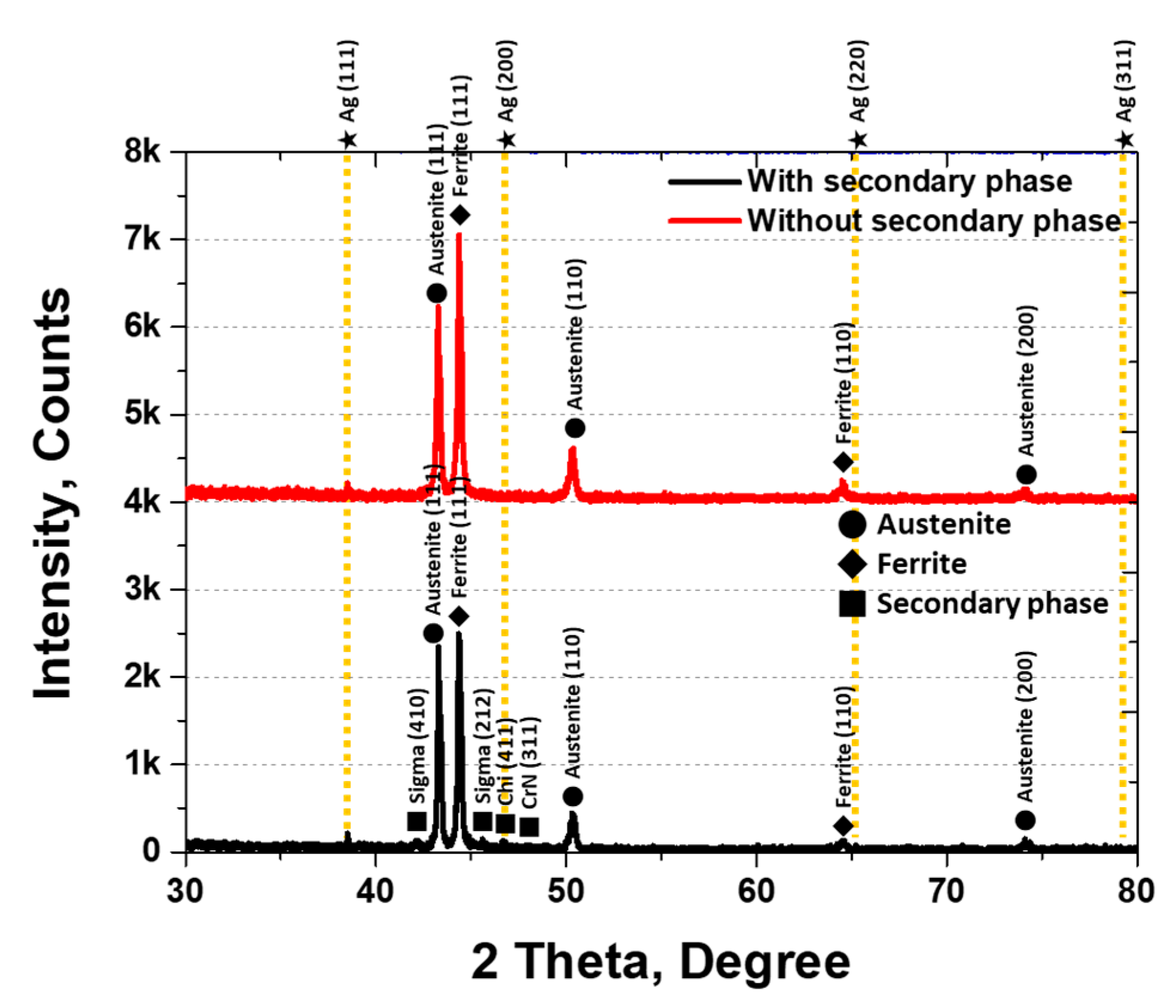 Crystals 14 00653 g009