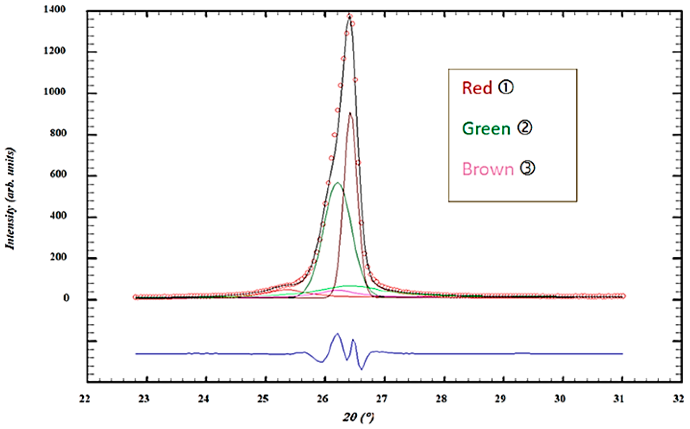 Crystals 14 00654 g001 Crystals 14 00654 g001