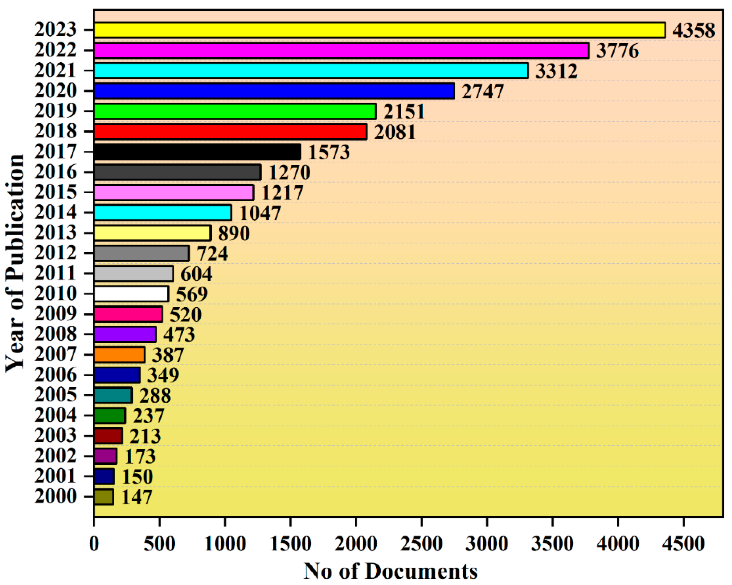Crystals 14 00655 g002