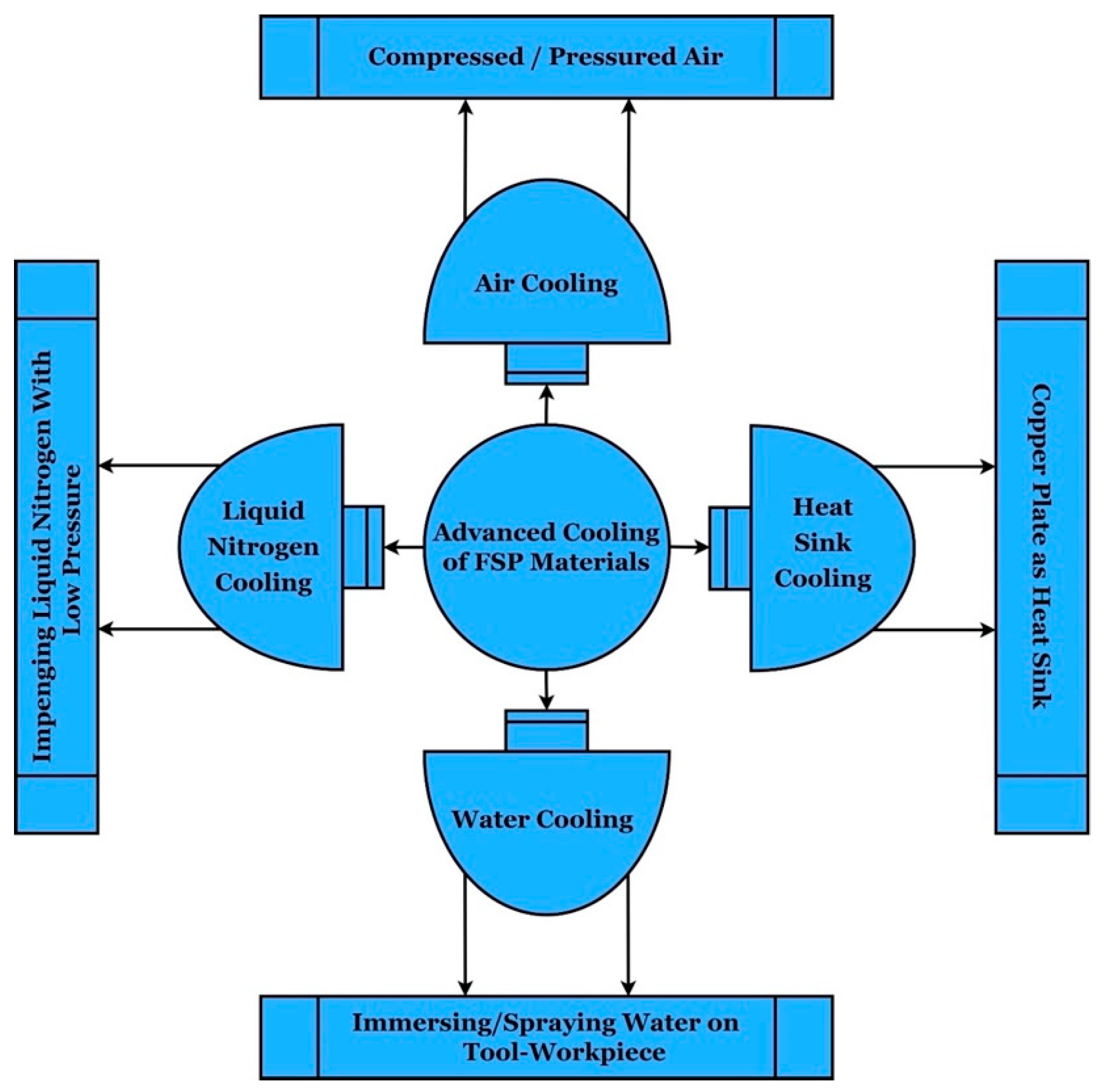 Crystals 14 00655 g003