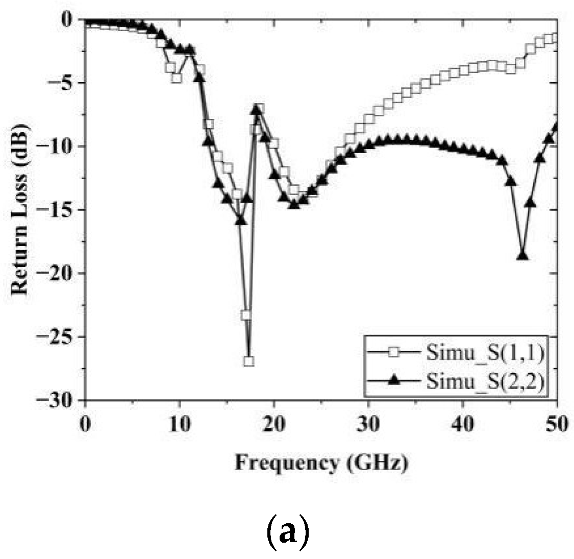 Crystals 14 00657 g003a