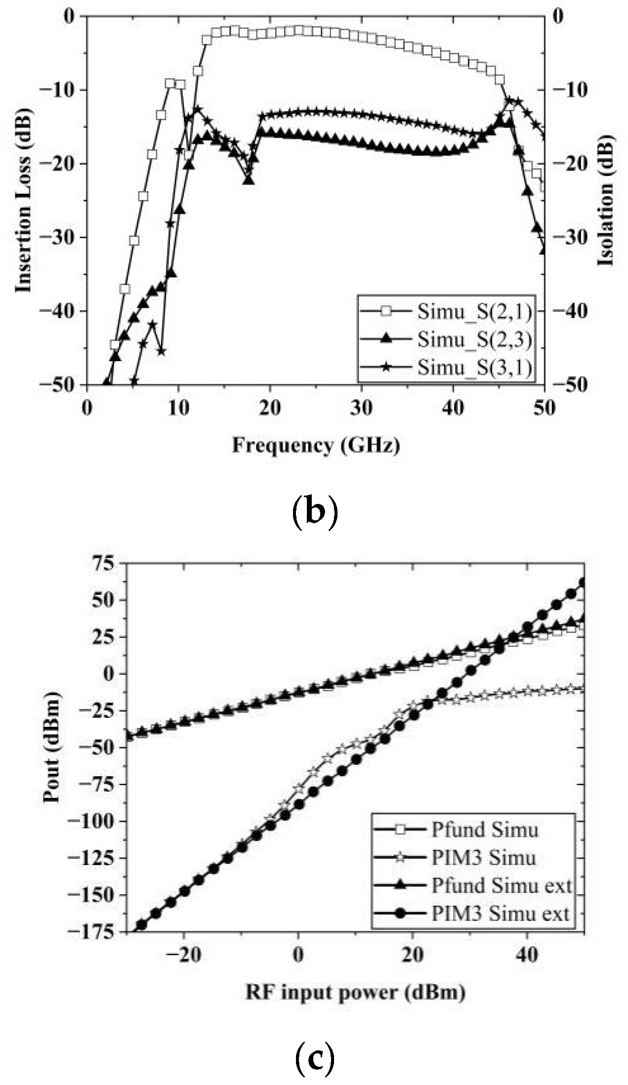 Crystals 14 00657 g003b