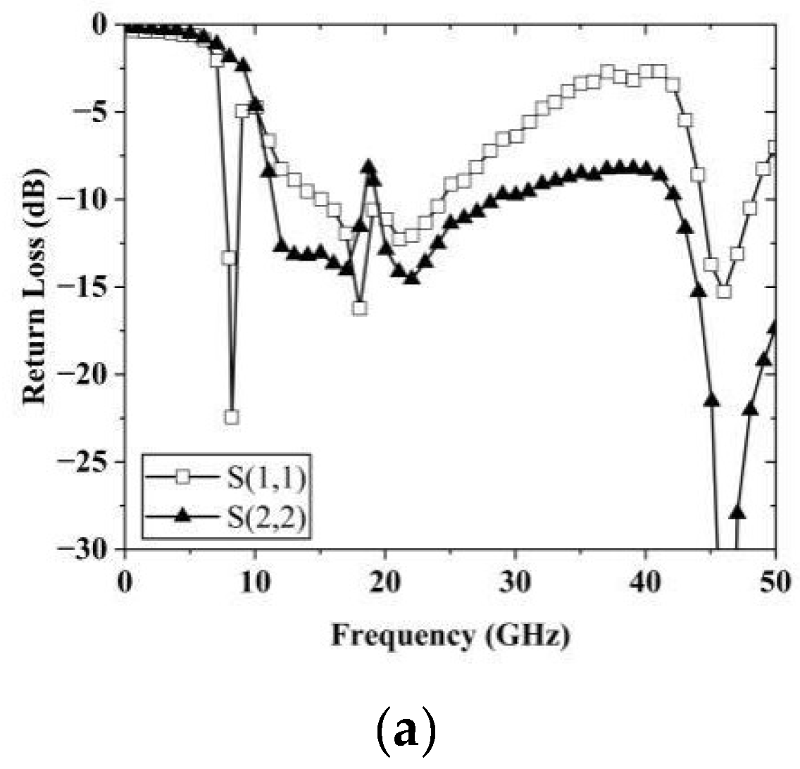 Crystals 14 00657 g011a