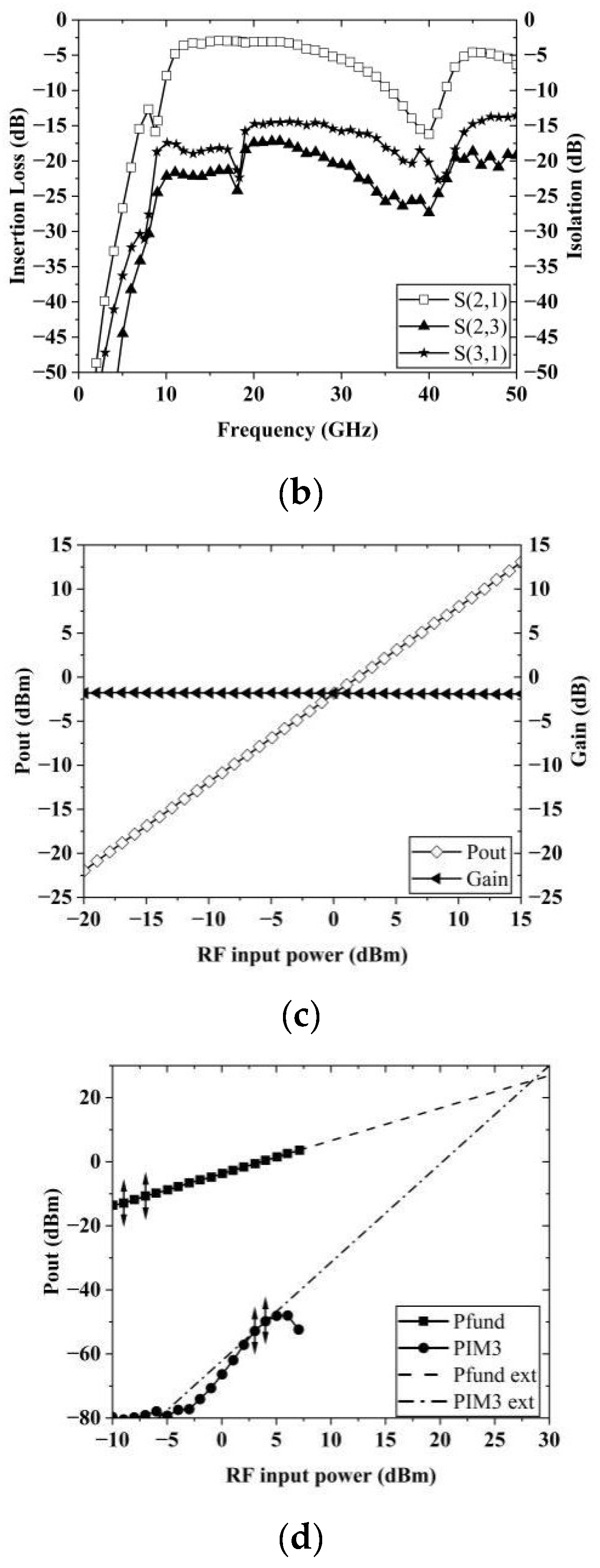 Crystals 14 00657 g011b