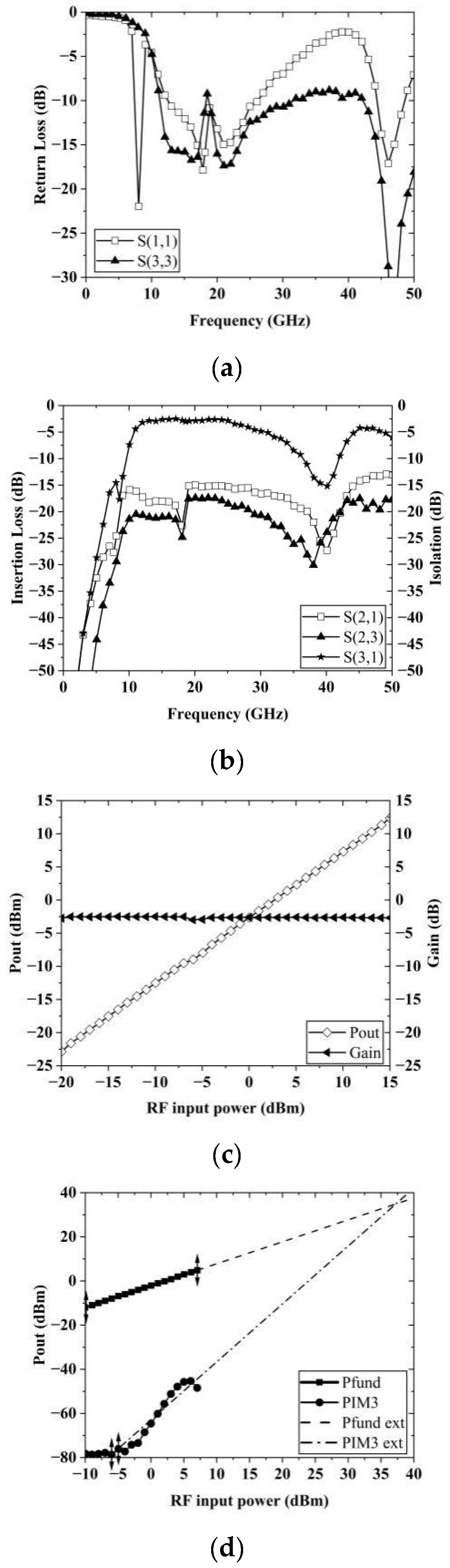 Crystals 14 00657 g012